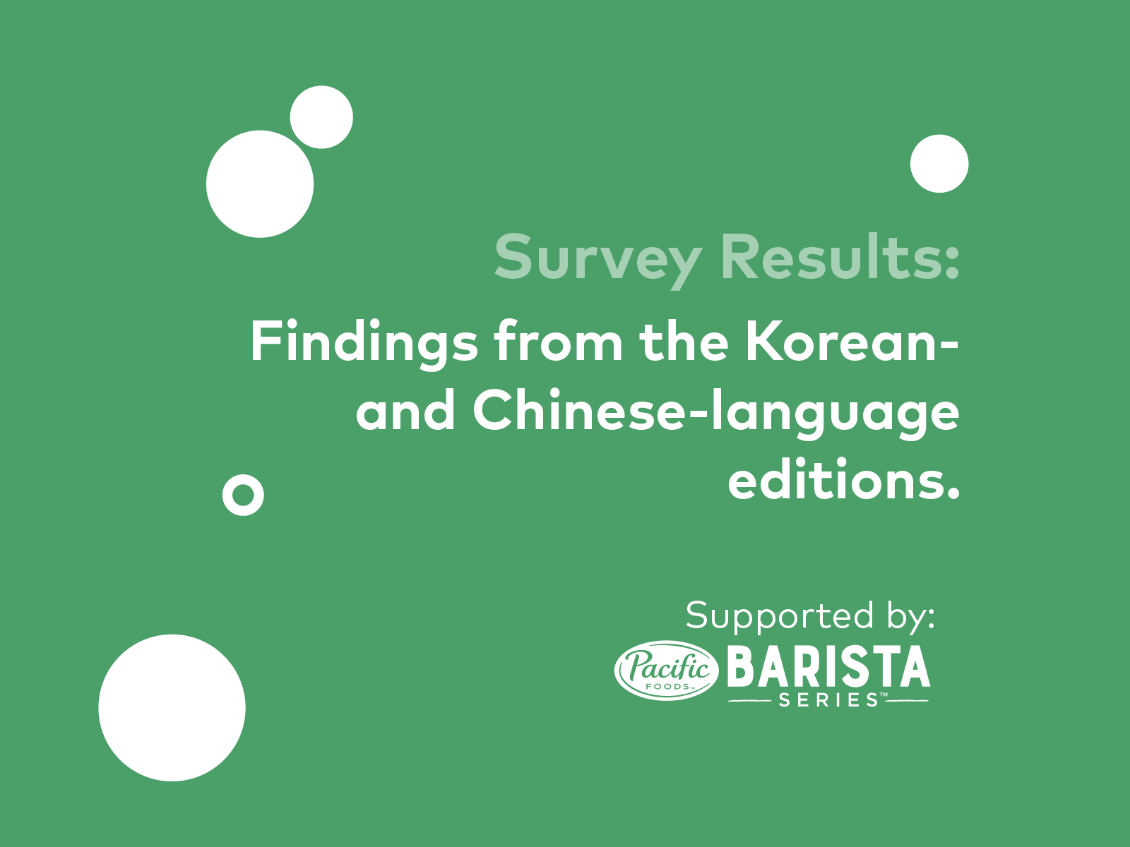 Community Impact of COVID-19: Results from the Korean- and Chinese-language Surveys