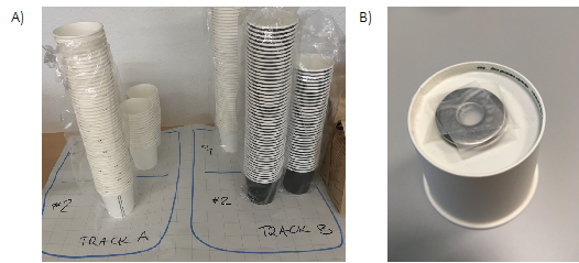 Figure 1: Study setup: A) white and black cups used in the color study; B) how the cups were made 20 g heavier with metal washers in the weight study (bottom view)
