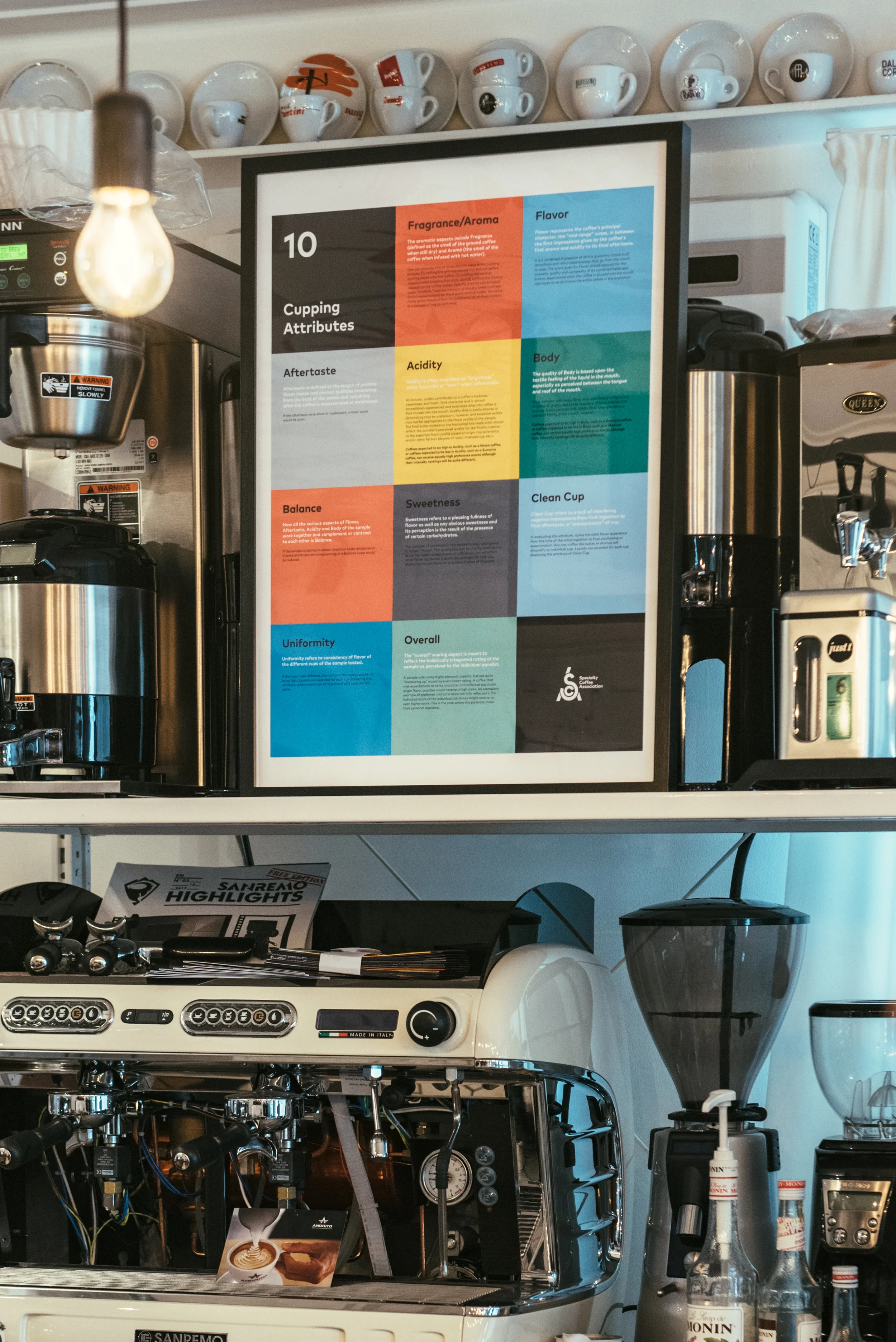 SCA Cupping Attributes poster on a shelf surrounded by coffee equipment
