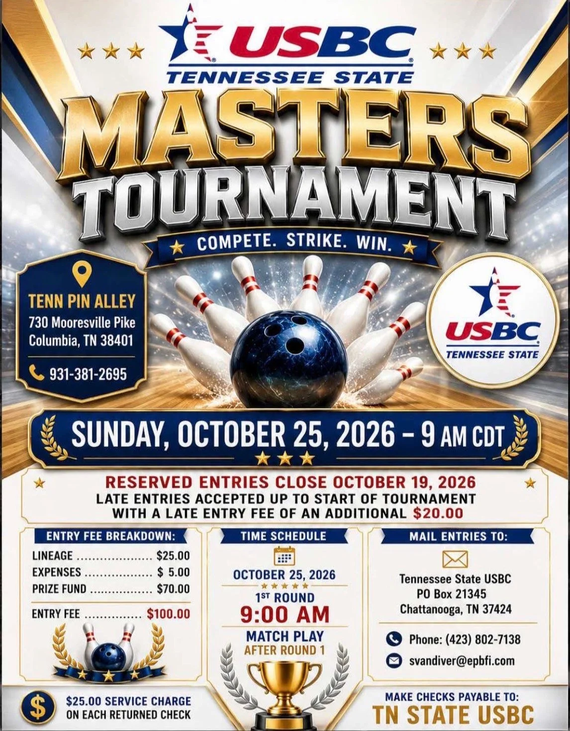 Masters Tournament 
