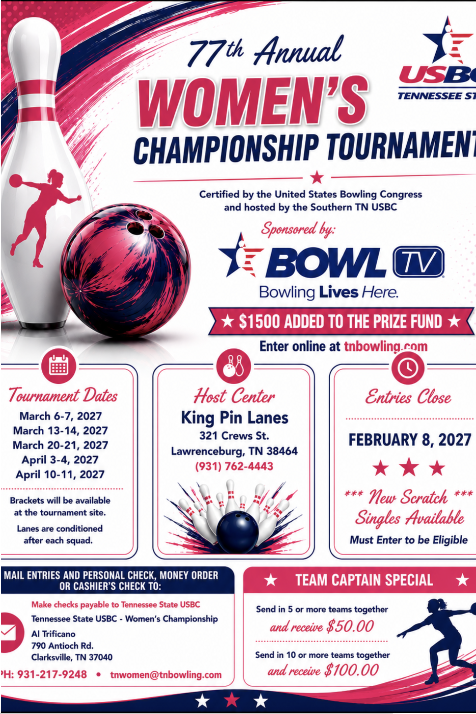 77th Annual Women's Championship