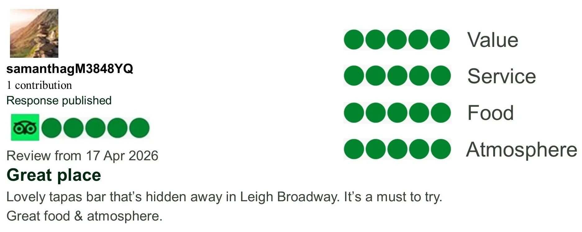 Review of a tapas bar with a five-star rating in various categories, offering food in Leigh Broadway, with a description of the atmosphere and food, posted by user samanthagM3848YQ.