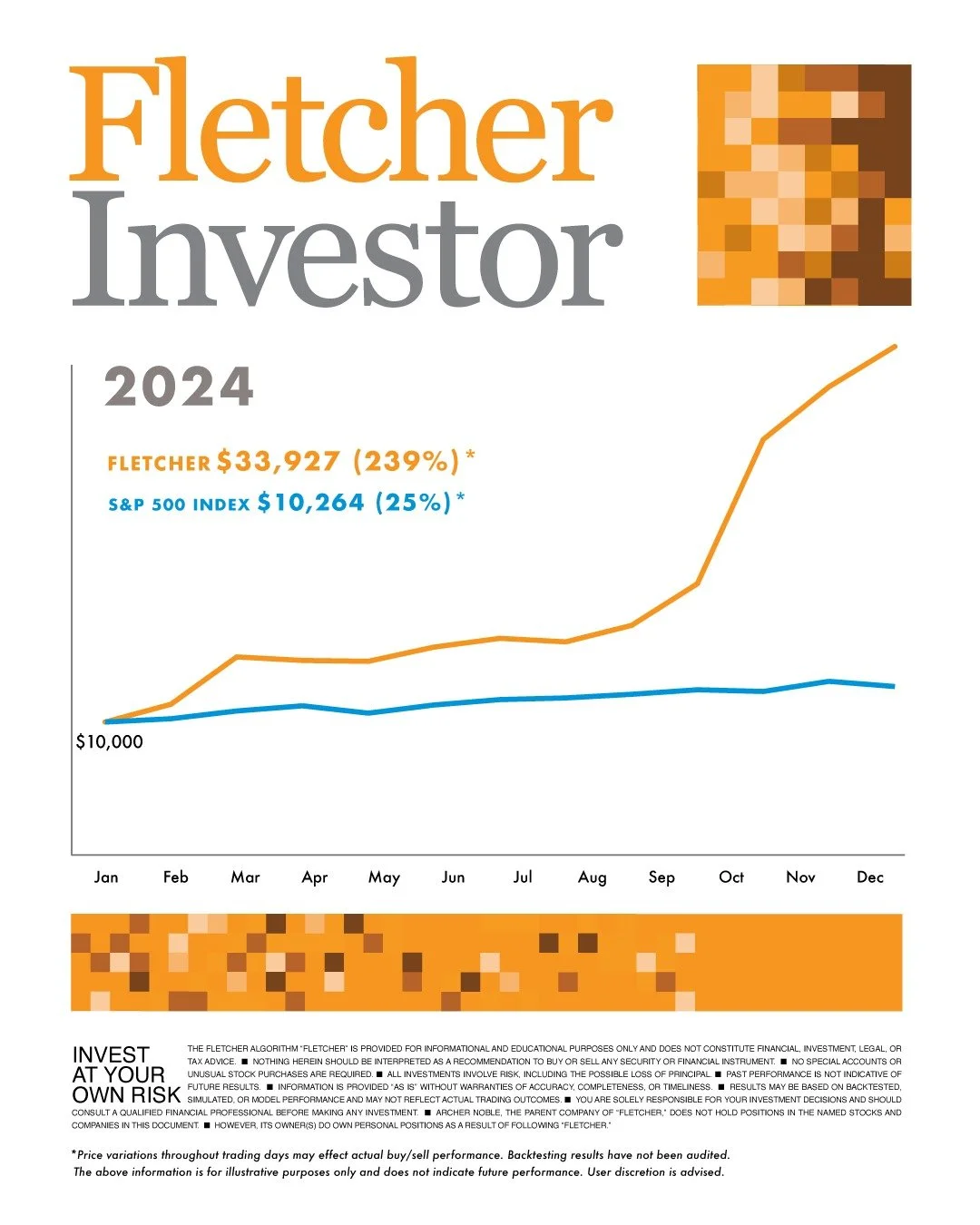 Past performance is not a guarantee about the future BUT sometimes looking in the rear view mirror can speak to the direction you're headed.

Fletcher is doing something right to be able to show this kind of return with blind backtesting. 

Fletcher 