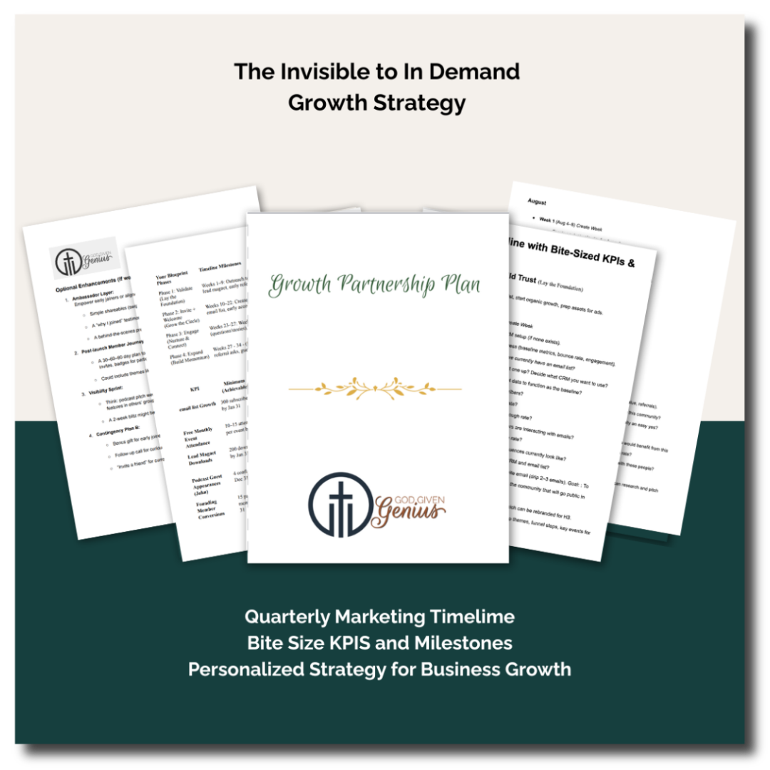 A strategic plan document titled 'Growth Partnership Plan' with the logo 'God Given Genius'. The background features phantom pages of marketing and growth strategy documents, with text highlighting quarterly marketing timelines, KPIs, milestones, and personalized business growth strategies.