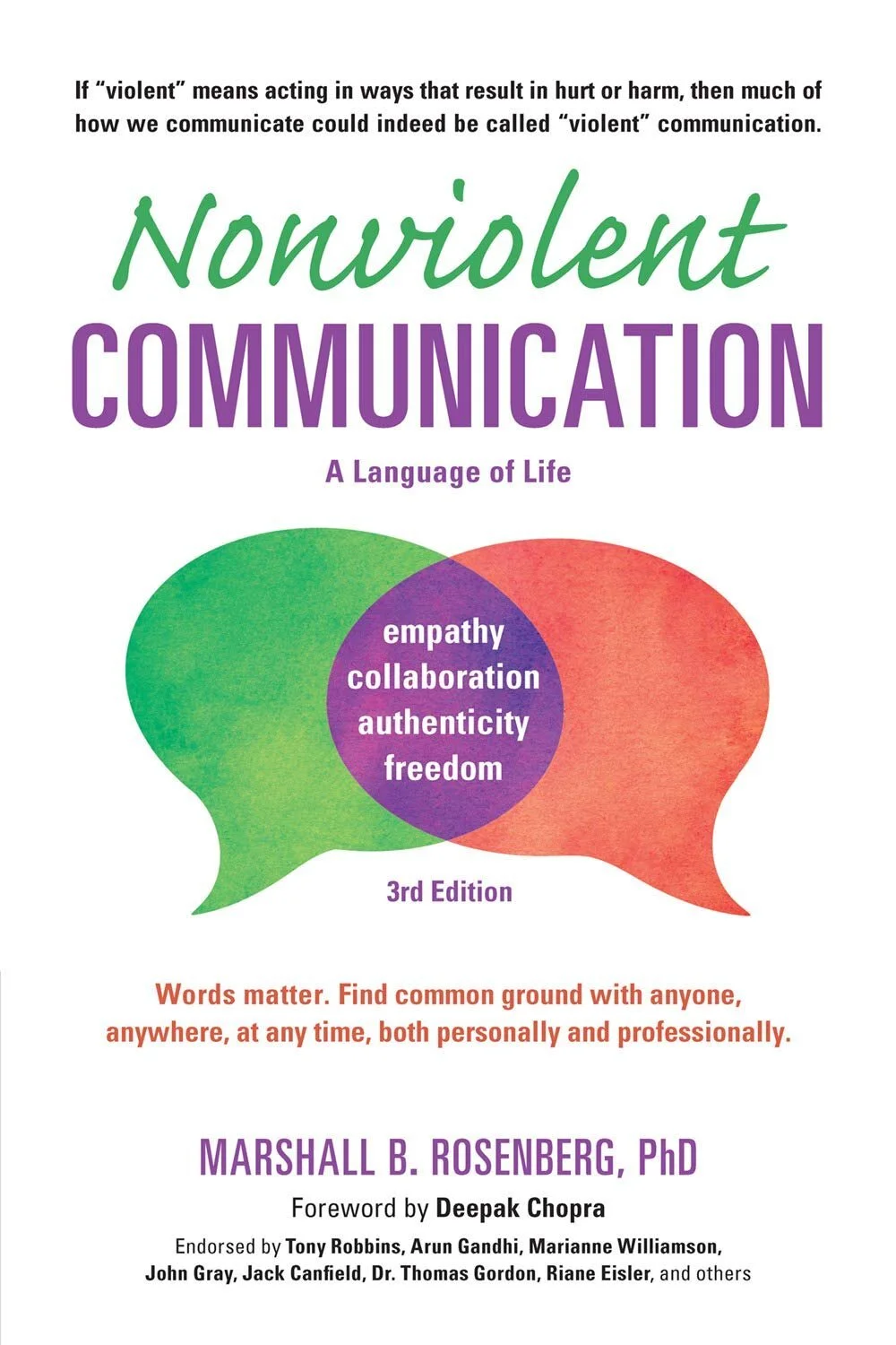 Nonviolent Communication by Marshall B. Rosenberg, Ph.D. 