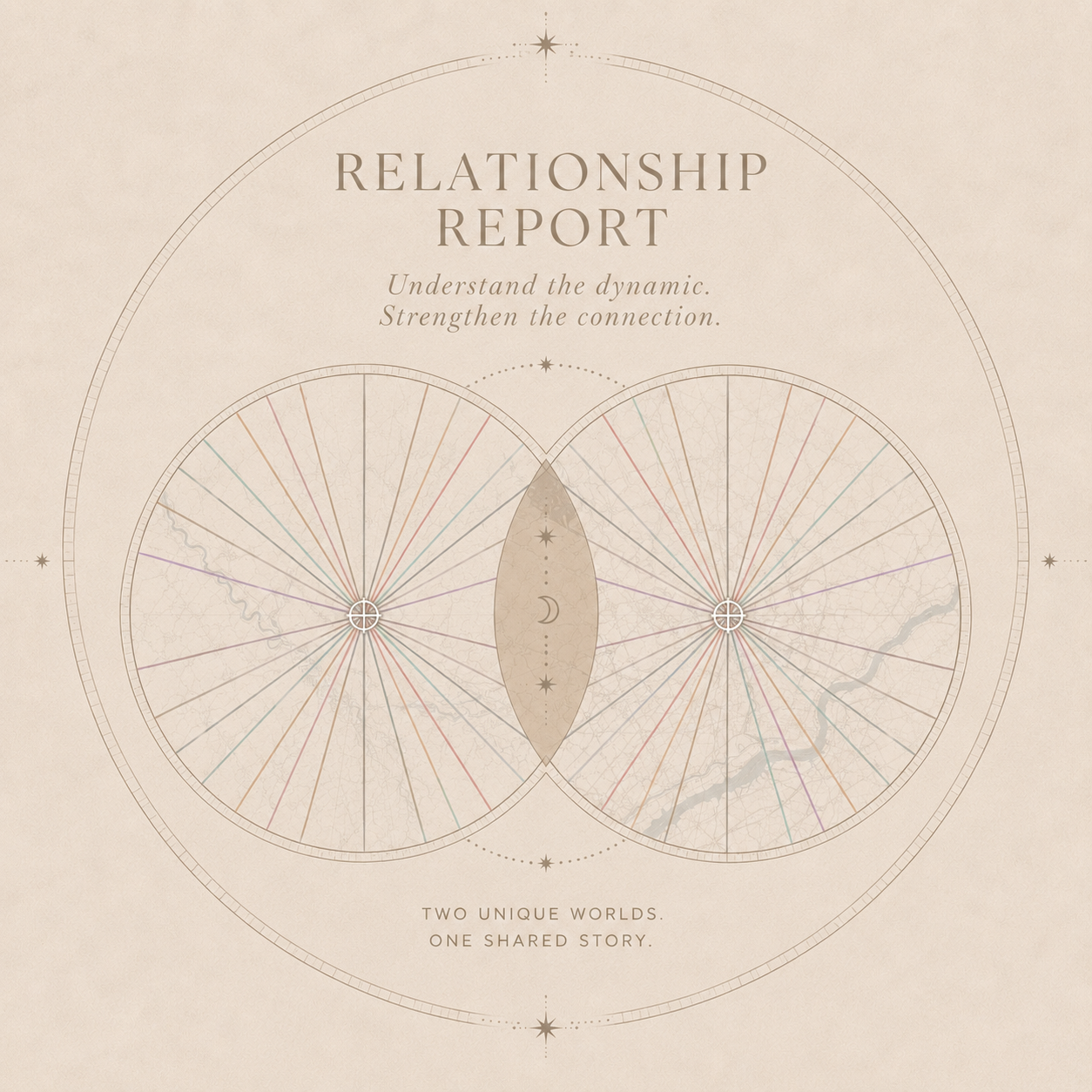 Relationship Report - Understand Each Other