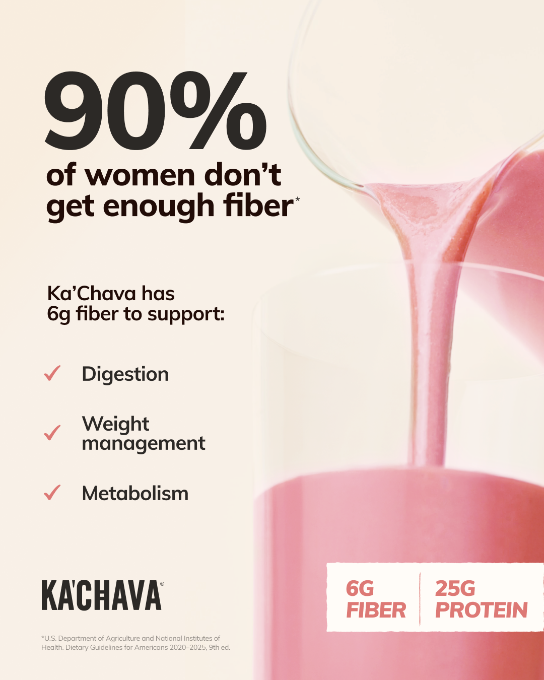 V2 Fiber For Midlife - Women - 4x5.png