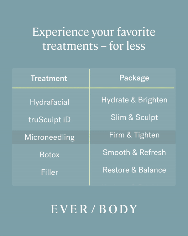 Ever_Body-Treatment+Packages.gif