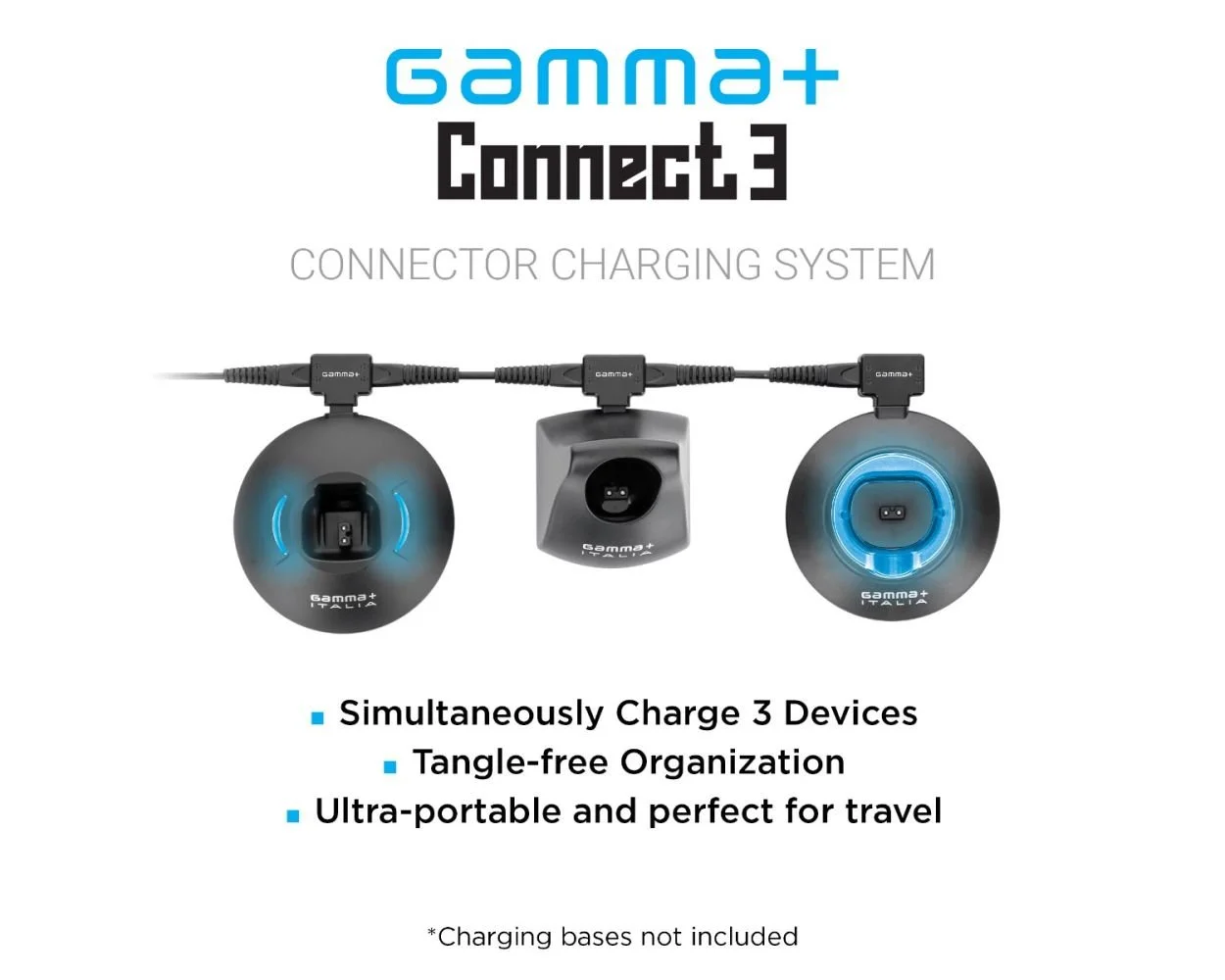Gamma + Connect 3