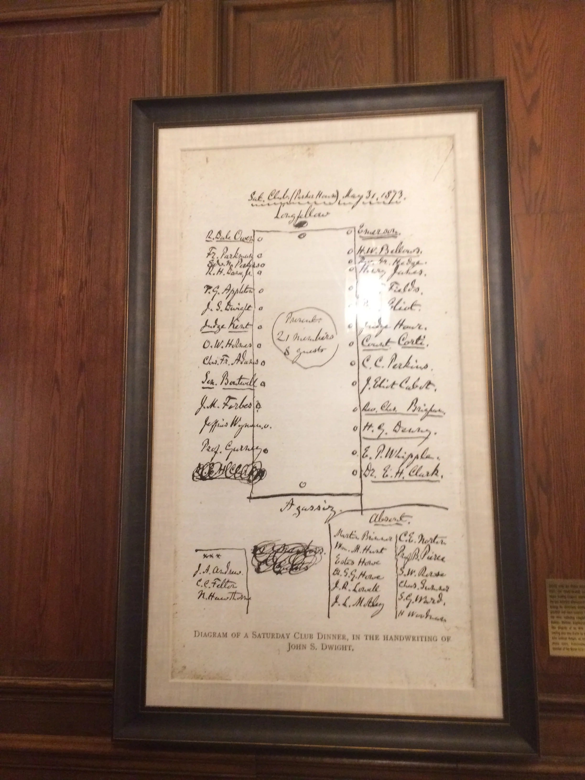 “Diagram of a Saturday Club Dinner, in the Handwriting of John S. Dwight.” Note “Emerson” in the top right corner, “Longfellow” at the head, and “Agassiz” at the bottom.