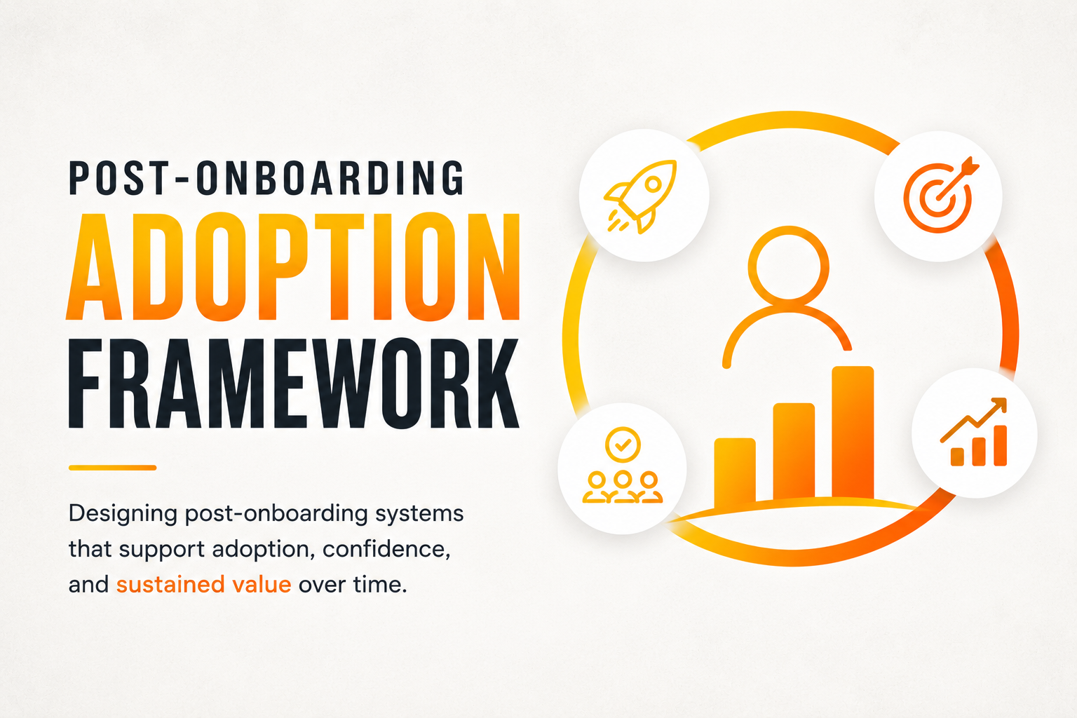 Post‑Onboarding Adoption Framework