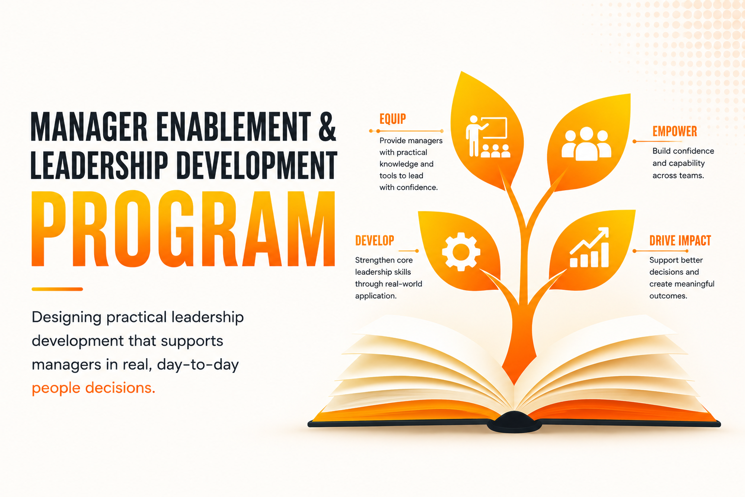 Manager Enablement &amp; Leadership Development Program