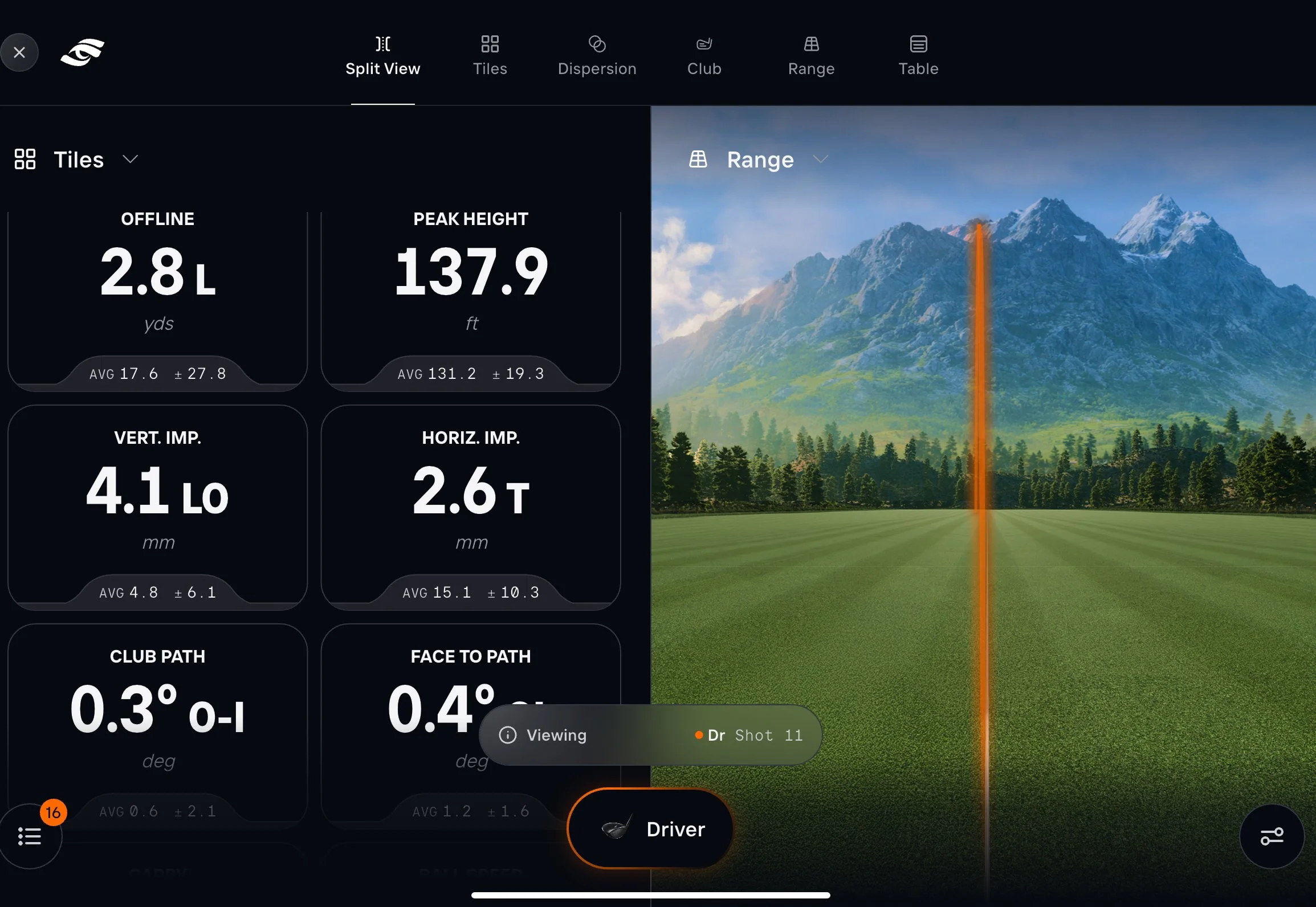 Screenshot of launch monitor data
