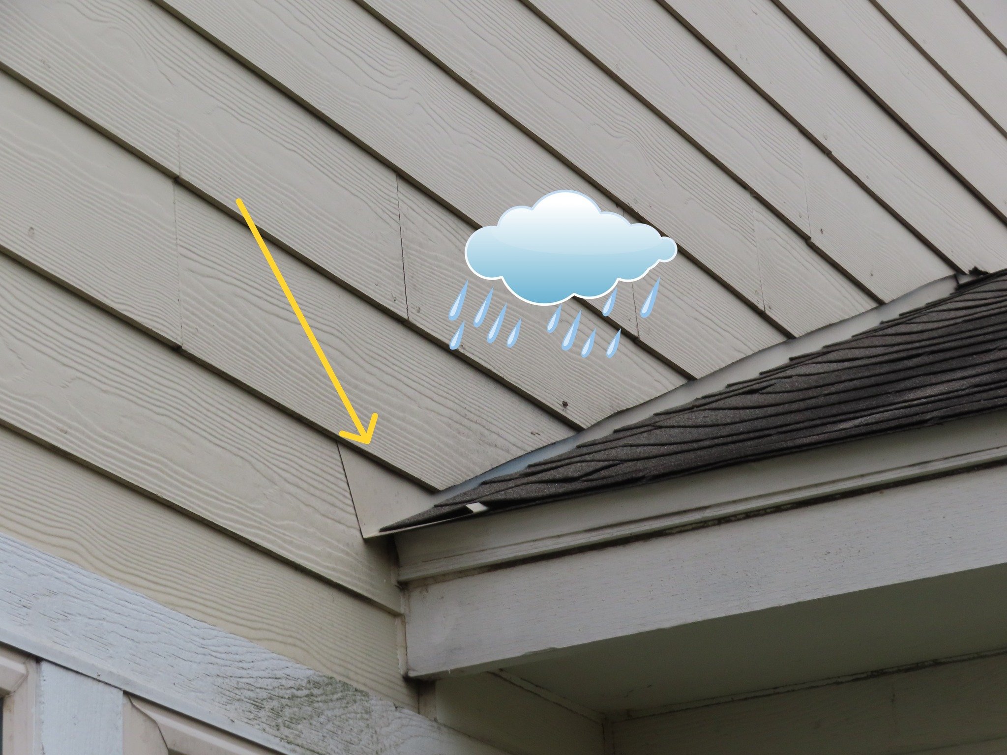 Adventures in Inspections...

Is flashing important along a wall and roof?

Of course!  This house was missing kick-out (diverter) flashing where the roof ends along a wall, and unfortunately, this was a prime location for a leak where the water ran 