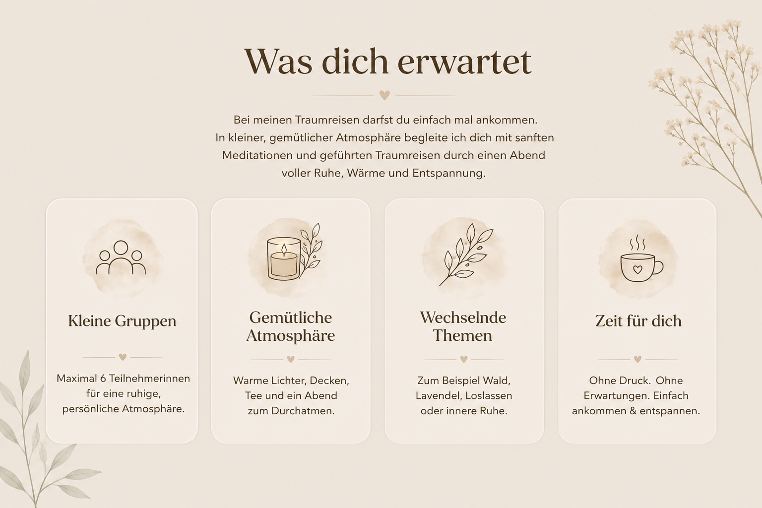 Ein sepiafarbener Hintergrund mit einem Text, der die Erwartungen an eine traumhafte Reise beschreibt, inklusive kleiner Gruppen, gemütlicher Atmosphäre, wechselnder Themen und zeitlicher Entspannung. Es gibt vier Symbole: eine Gruppe von Menschen, eine Kerze, ein Zweig, und eine Tasse, jeweils mit erklärendem Text darunter.
