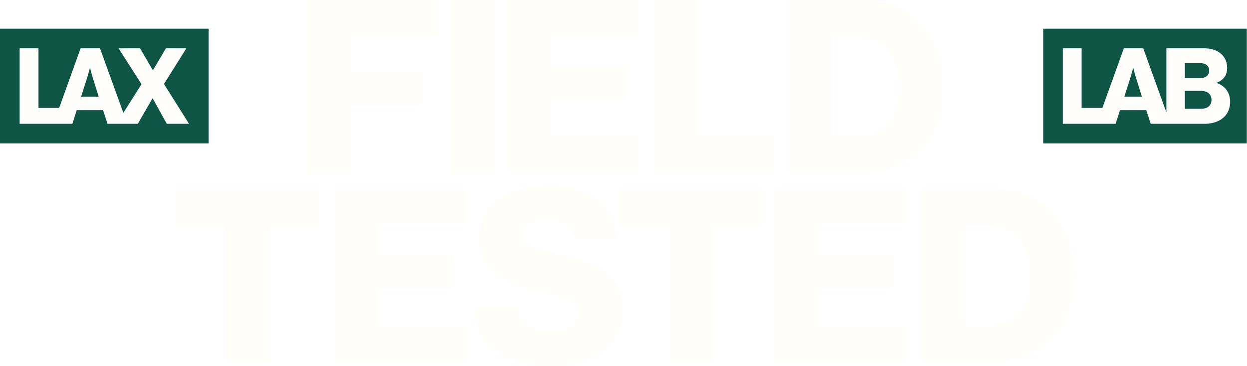 Lab Field Tested Lax Lab | Field Tested