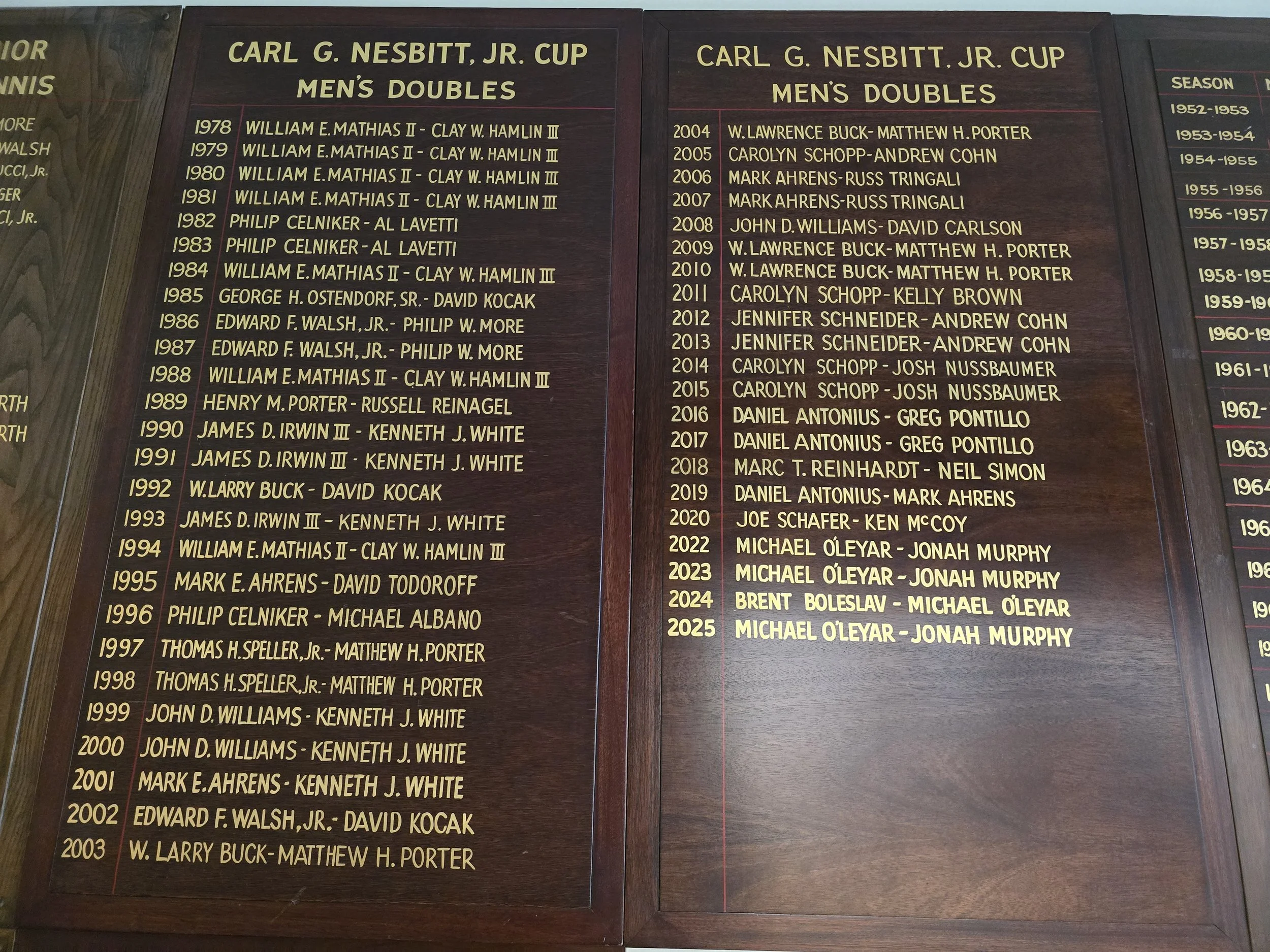 A permanent ........... that will always be a reminder. There was no need for a trophy when having your name up on the board was motivation enough to reach Another Level!
Special thanks to all of my partners I have had the pleasure of playing with ov