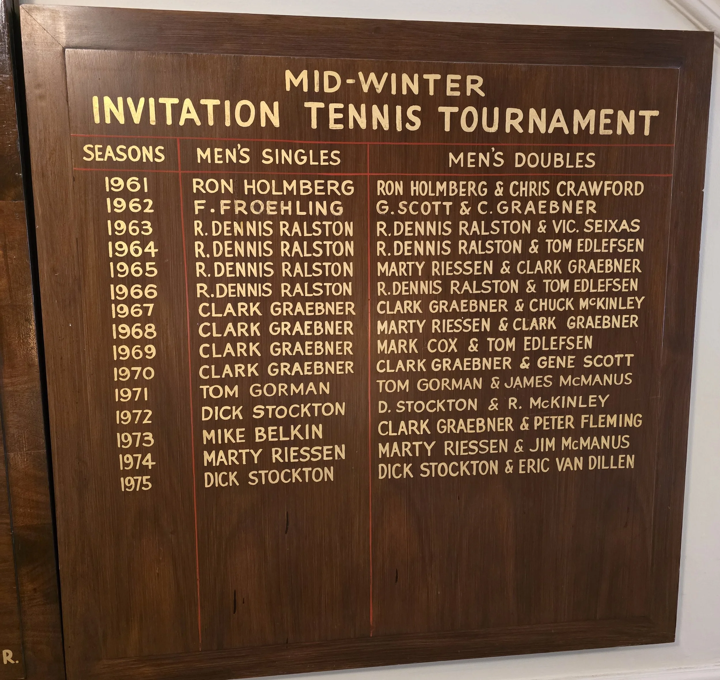 The early Buffalo Tennis & Squash pro exhibition tournament. Top rated players from around  the world participated on their way to the Toronto Pro Tournament. Google some of the players names. Great motivator to reach Another Level!