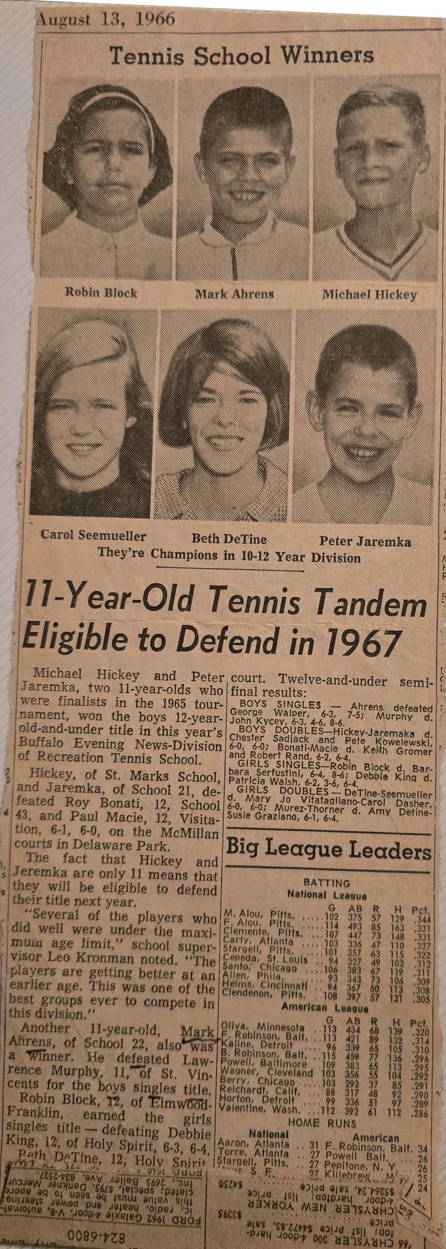 Chapter 4: Tennis Growth in Winning!