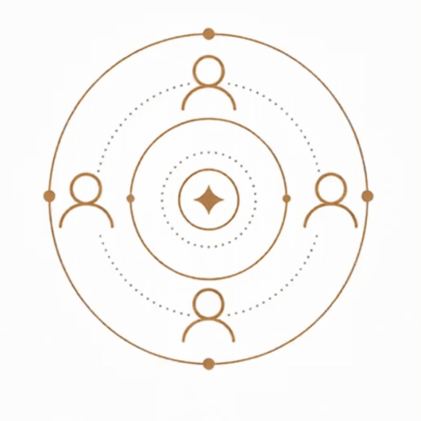 Four abstract human figures connected by dotted lines in concentric circles, with a central star symbol, all in a minimalistic brown and white design.