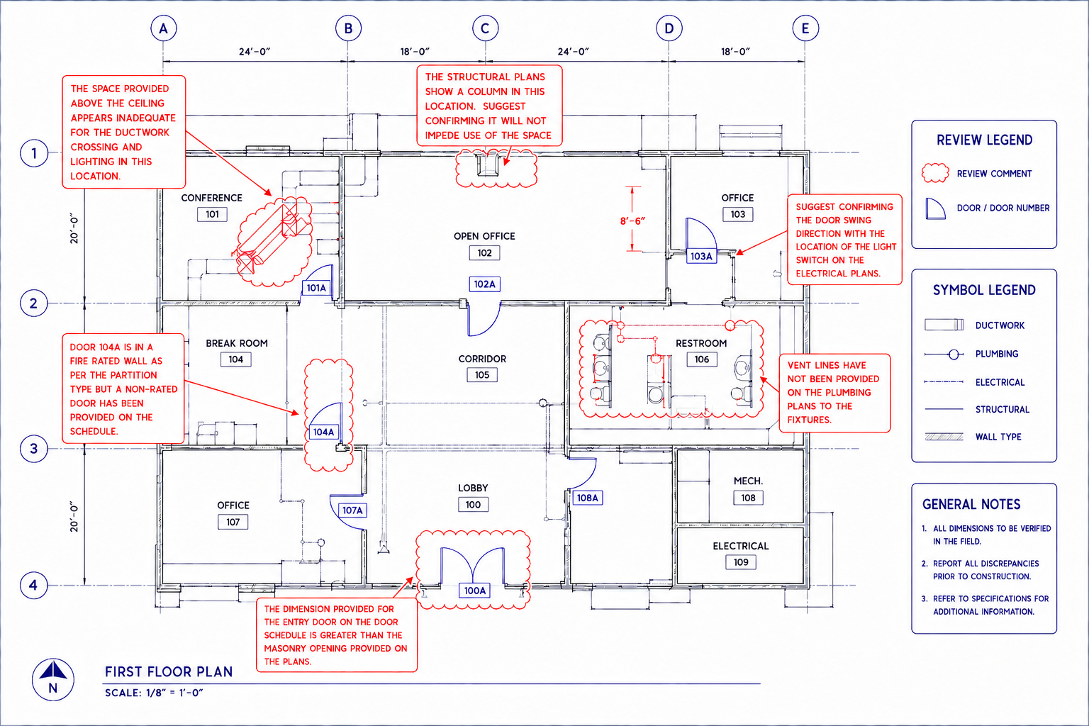 Architectural floor plan of a building's first floor showing rooms labeled Conference, Open Office, Break Room, Lobby, Office, Restroom, Mechanical, Electrical, and corridors. Red handwritten notes indicate comments about ceiling space, door specifications, ductwork, plumbing, electrical points, and door dimensions. Blue symbols denote doors and plumbing fixtures, with legend explaining symbols. Scale is 1/8 inch equals 1 foot.