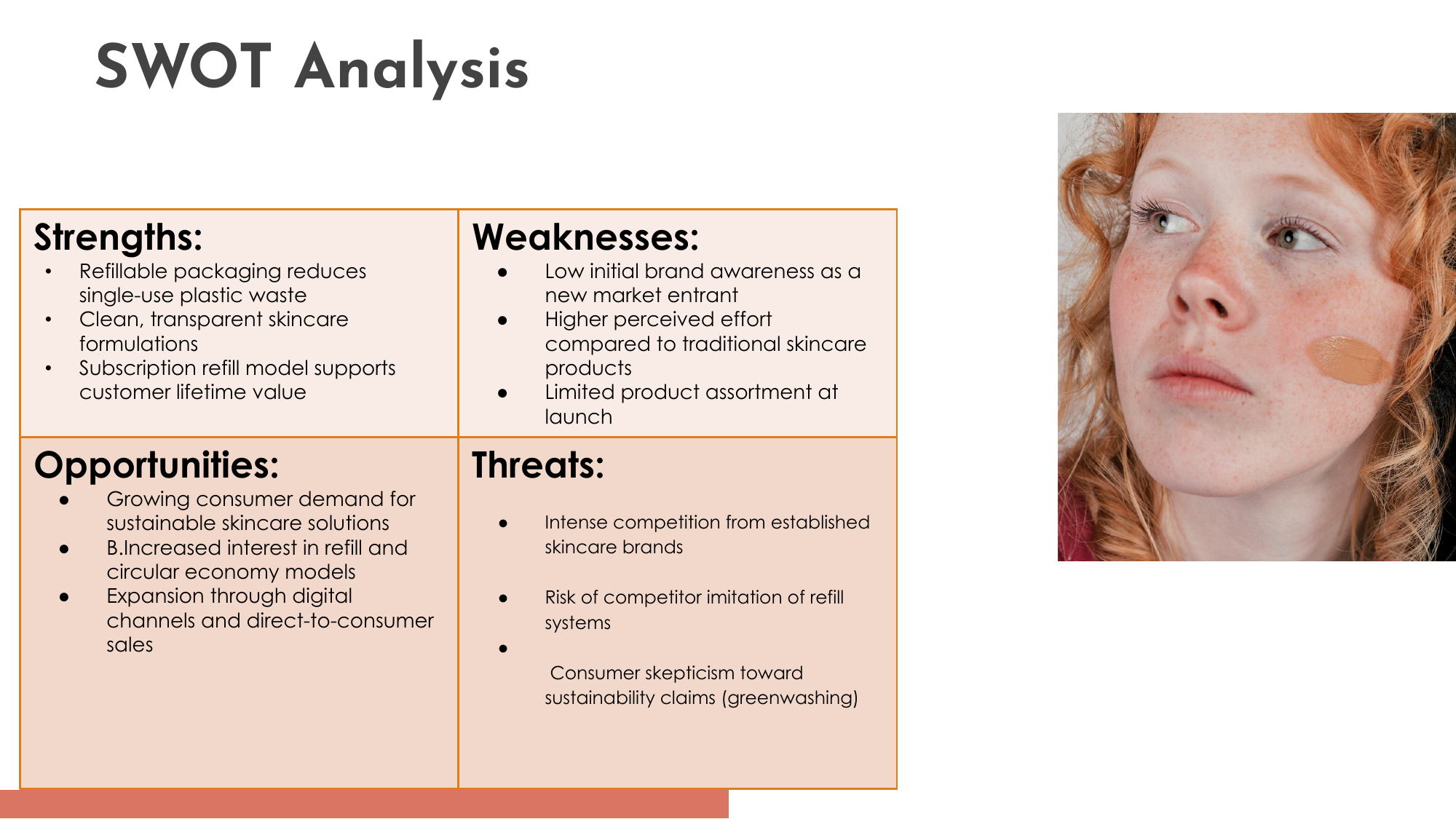 A SWOT analysis chart titled 'SWOT Analysis' with sections for Strengths, Weaknesses, Opportunities, and Threats, and a photo of a young girl with freckles and red hair on the right.