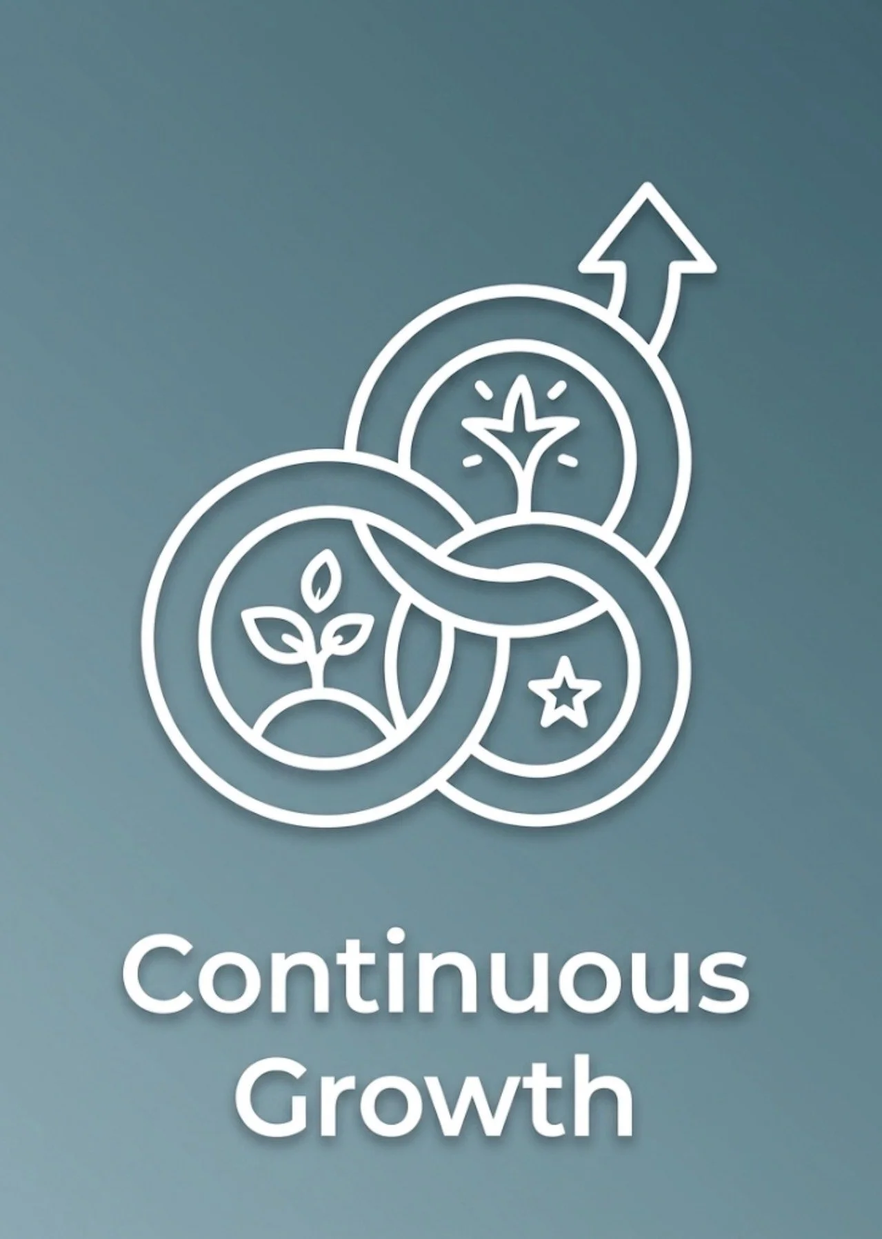 Line art illustration of three overlapping circles with a plant inside each, an upward arrow, and stars within the circles, representing growth. The word "Continuous" is partially visible below.
