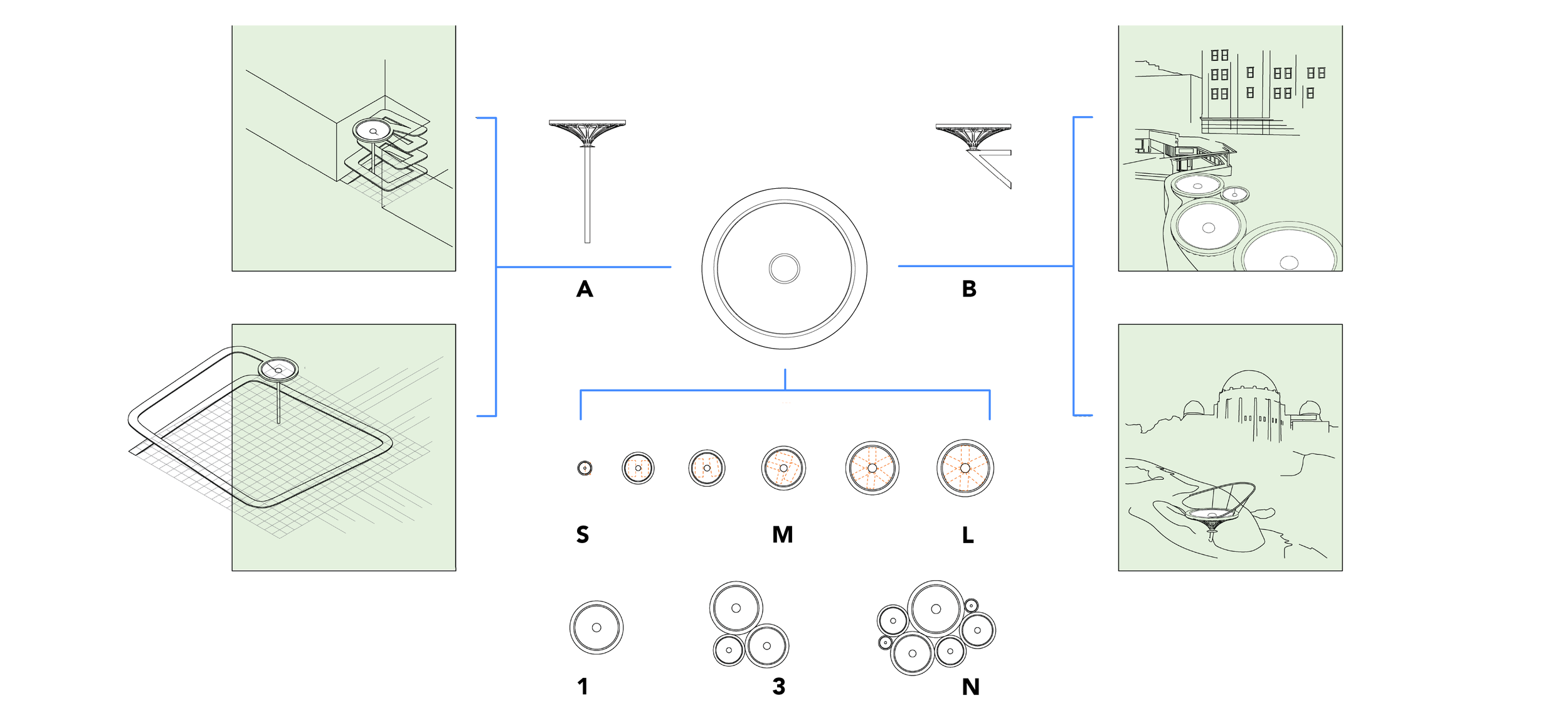 Adaptive Applications: A) Standalone, and can be fit into spaces of various sizes. B) Attached to Existing Infrastructure, both rural and urban. 