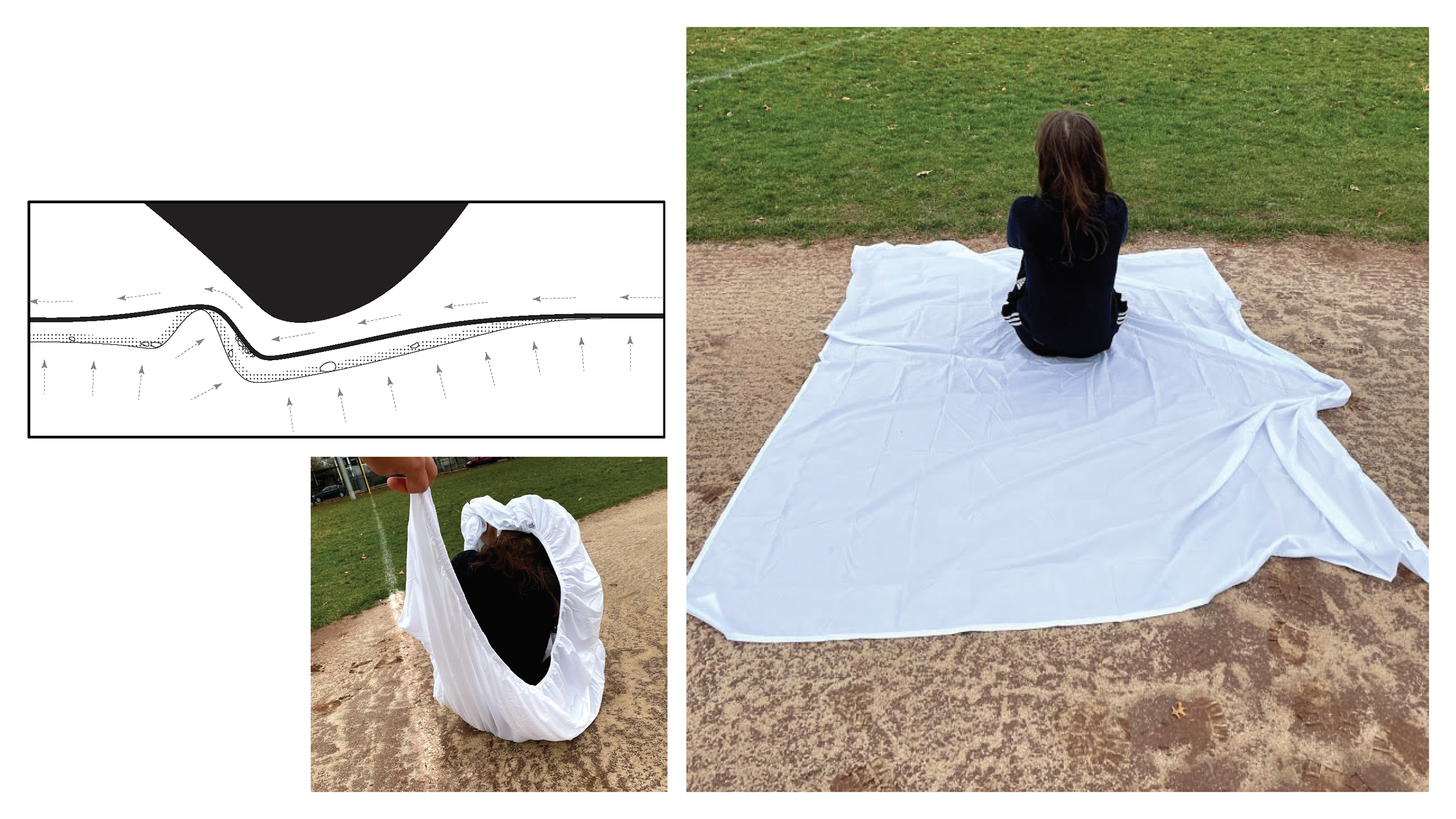 Process diagrams and explanatory photographs