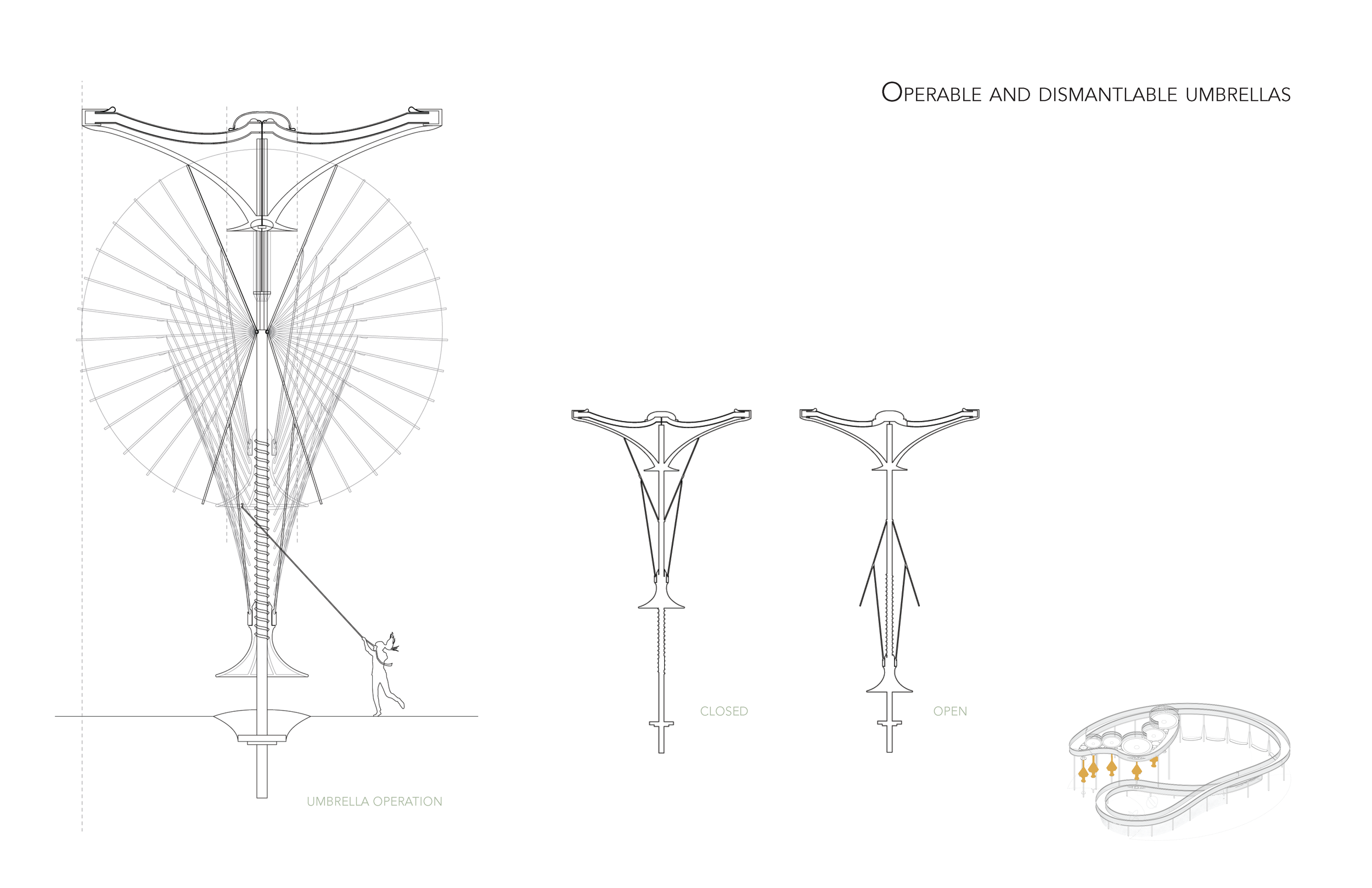 Process diagram showing umbrella in raised and lowered positions