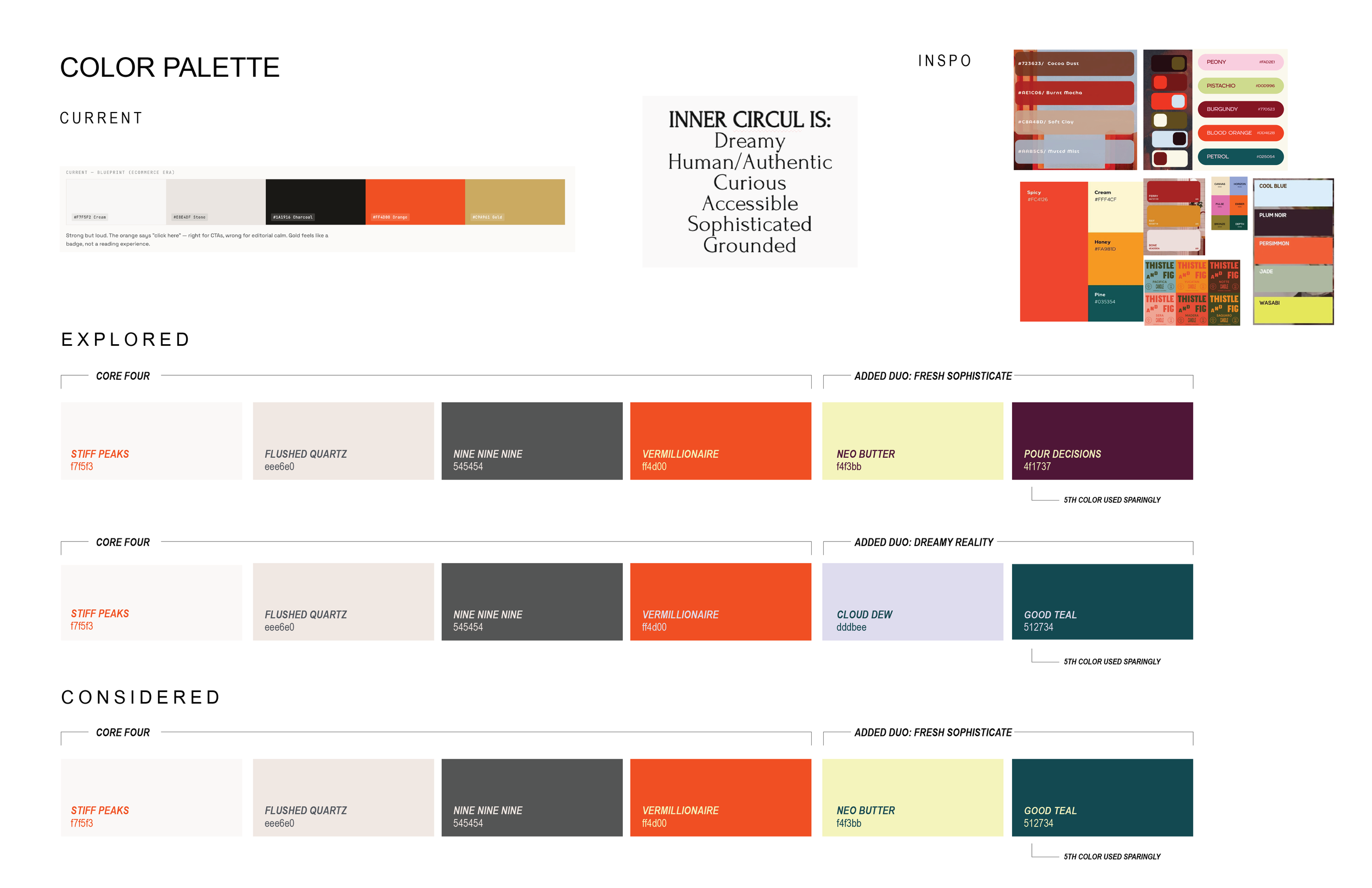 Conceptual Color Schemes