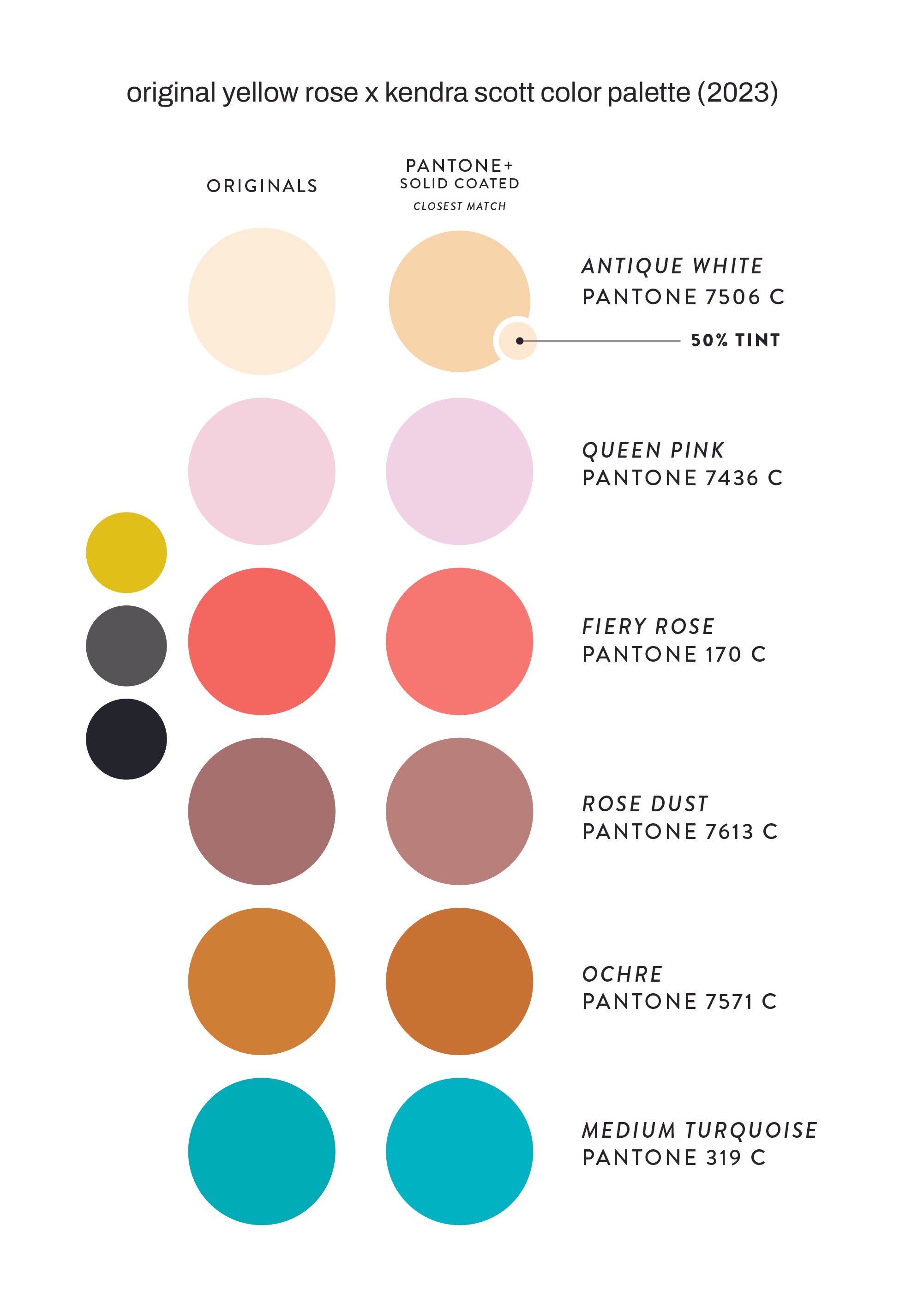 ORIGINAL COLOR PALETTE FOR YELLOW ROSE BY KENDRA SCOTT
