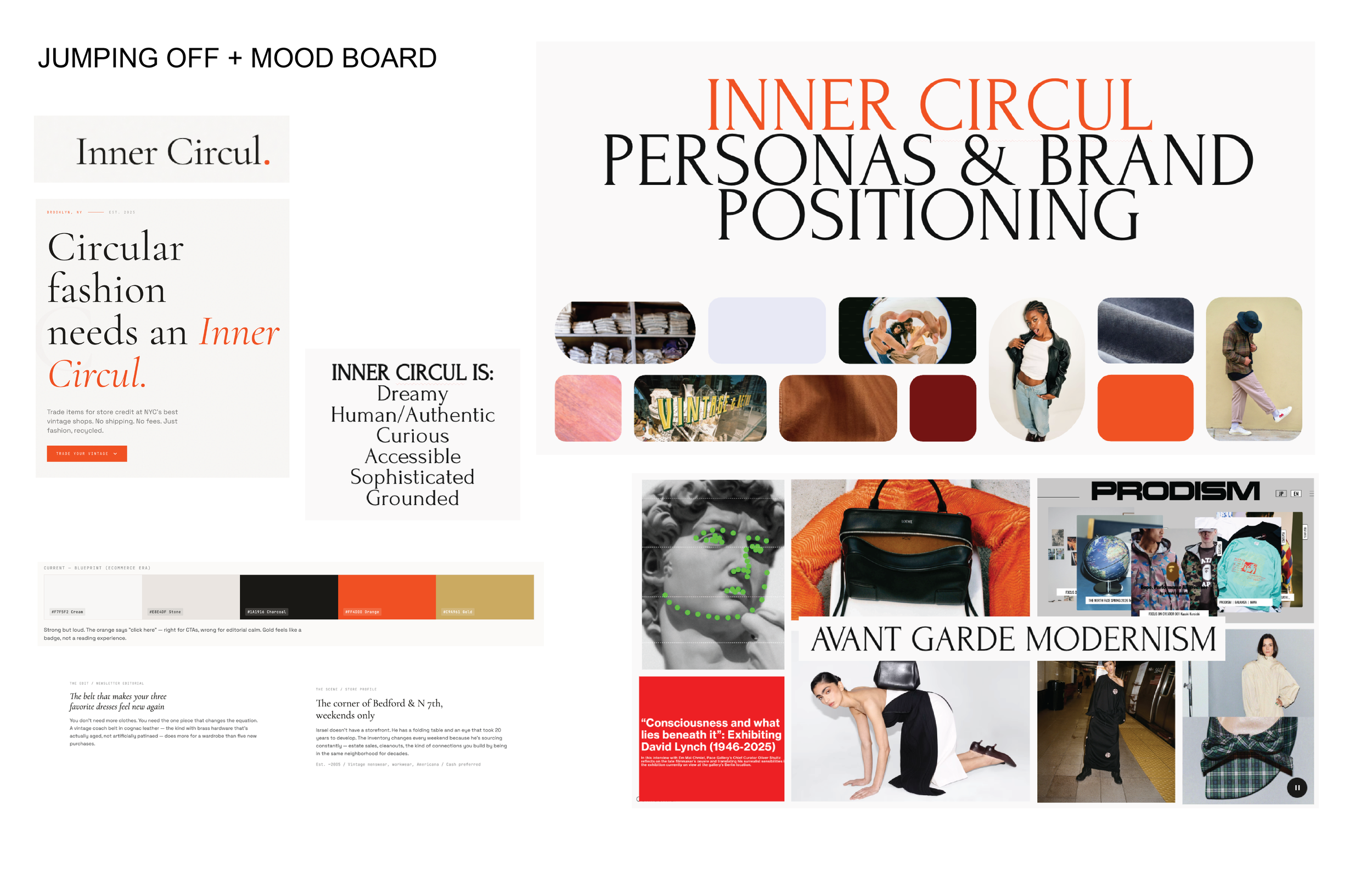 Jumping off point for Inner Circul