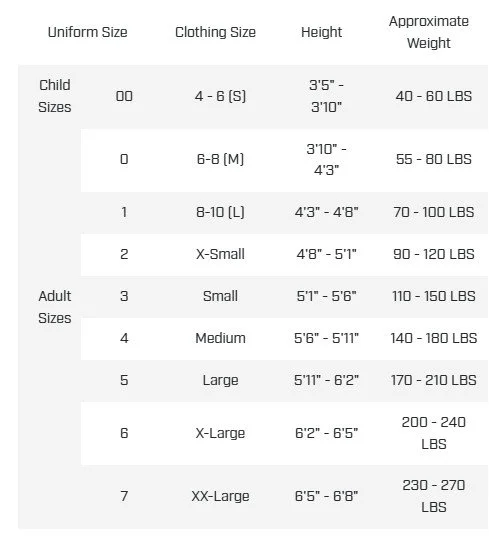 Sparring Uniform Size Guide.jpg