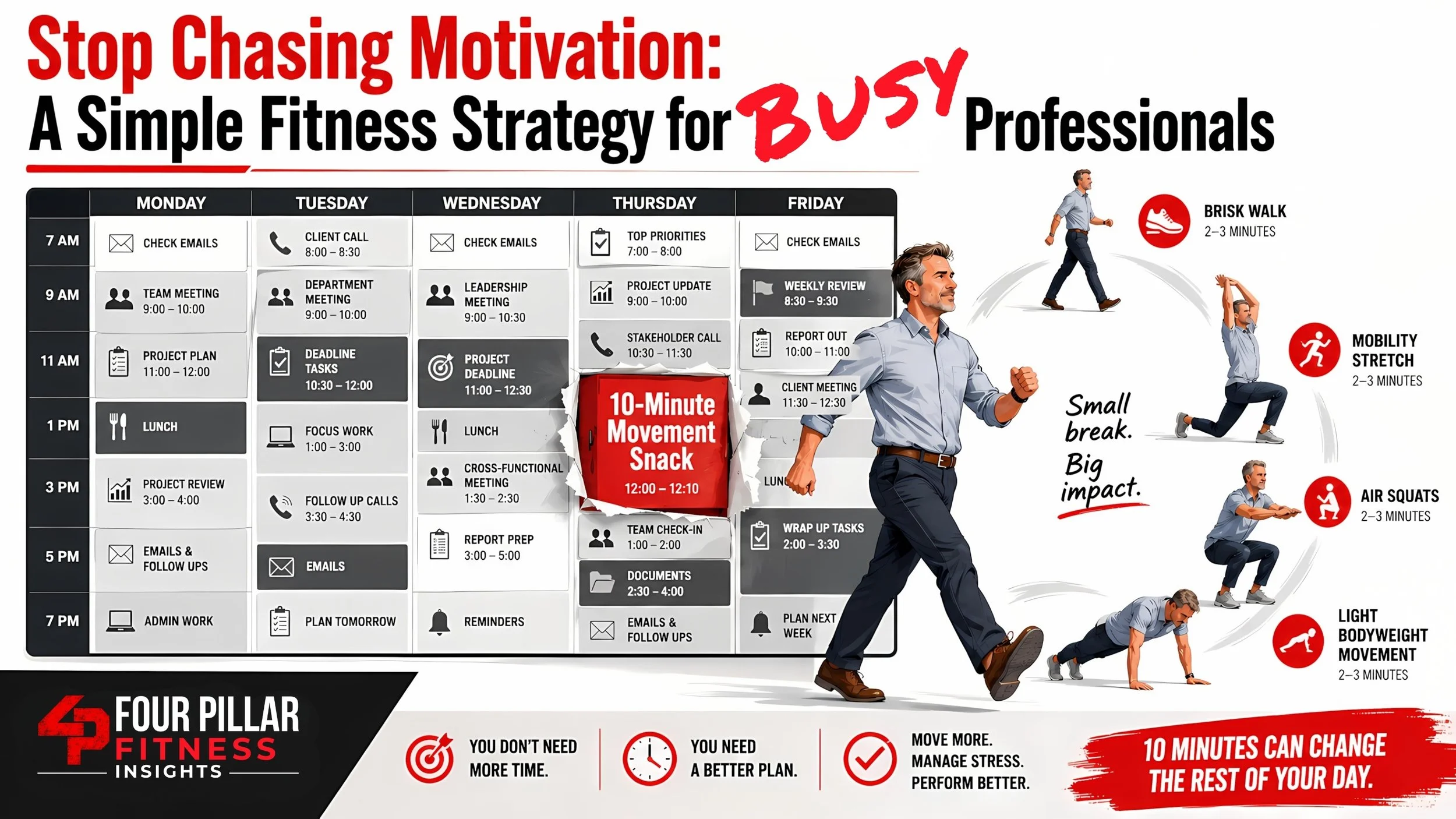 Stop Chasing Motivation: A Simple Fitness Strategy for Busy Professionals