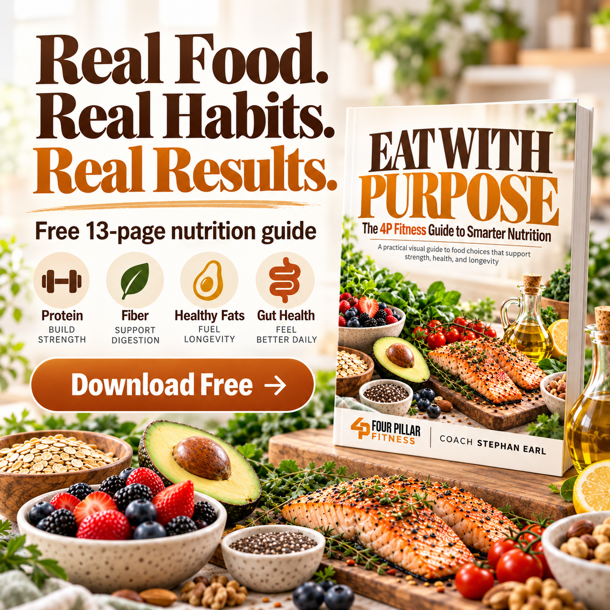 The 4P Fitness Nutrition Guide 2 Real Food Real Habits.png