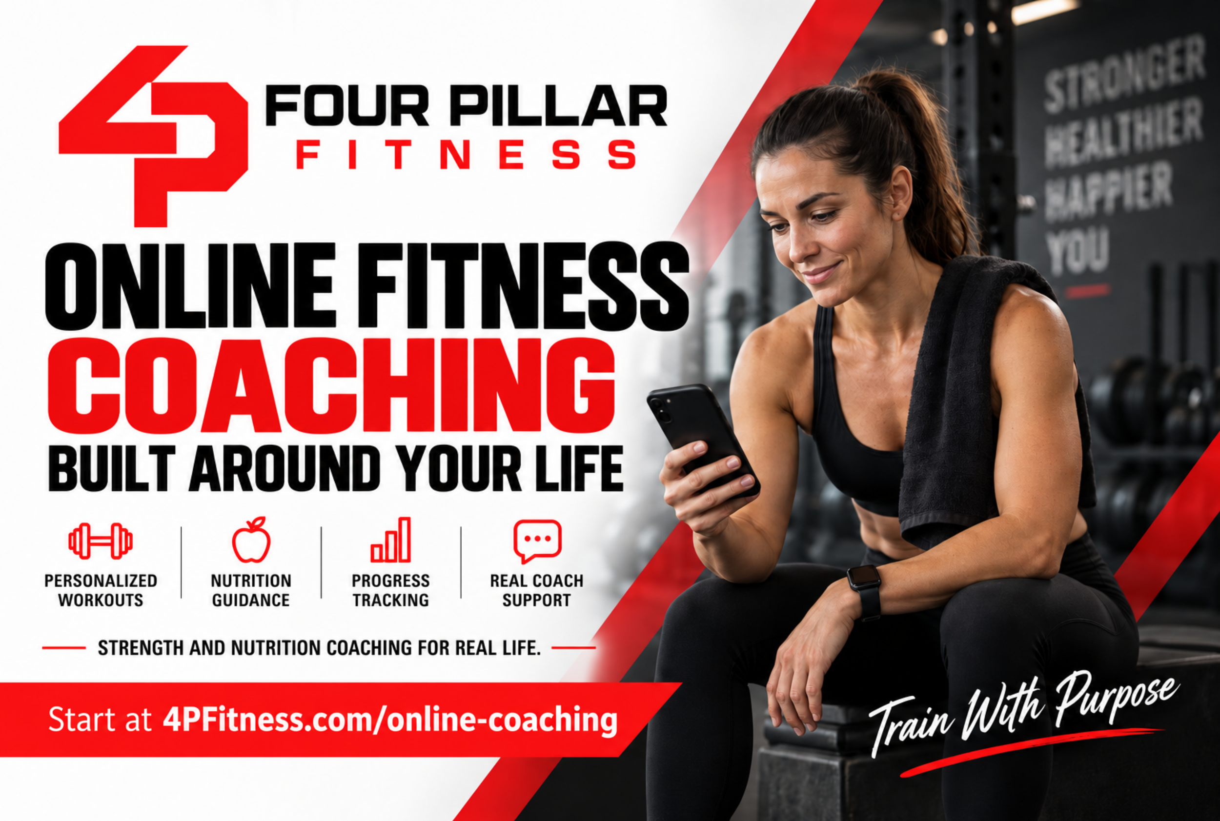 Four Pillar Fitness Online Coaching Ad Banner