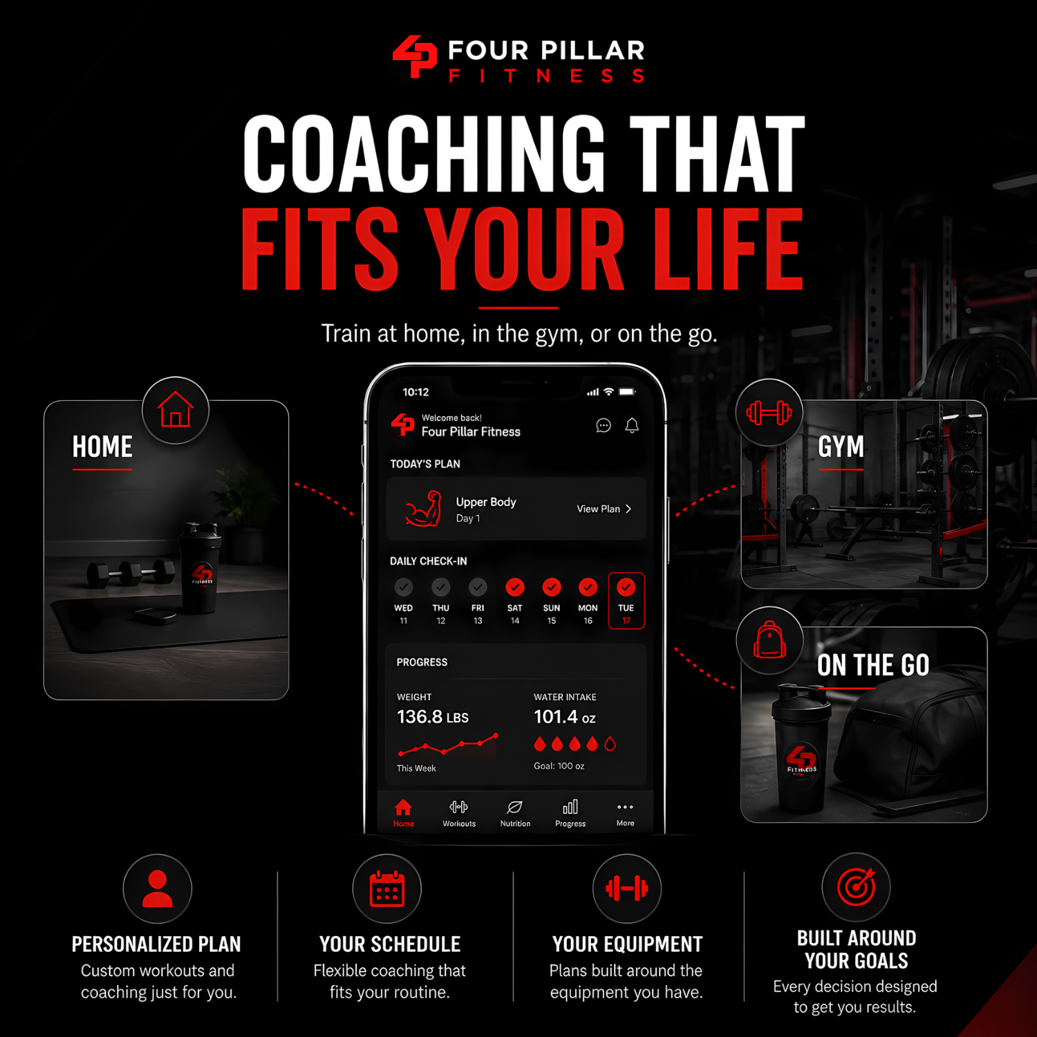 Online Strength, Fitness, Nutrition, and Mobility Coaching by Fitness Coach Stephan Earl