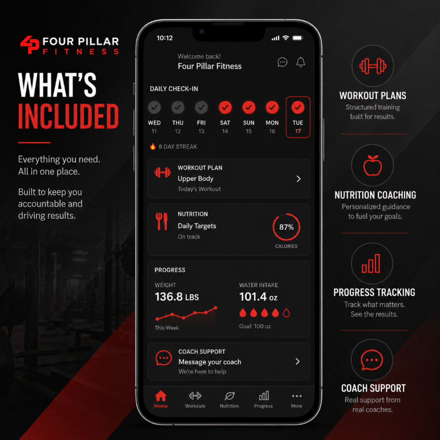 What's Included. Get Personalized workouts, practical nutrition