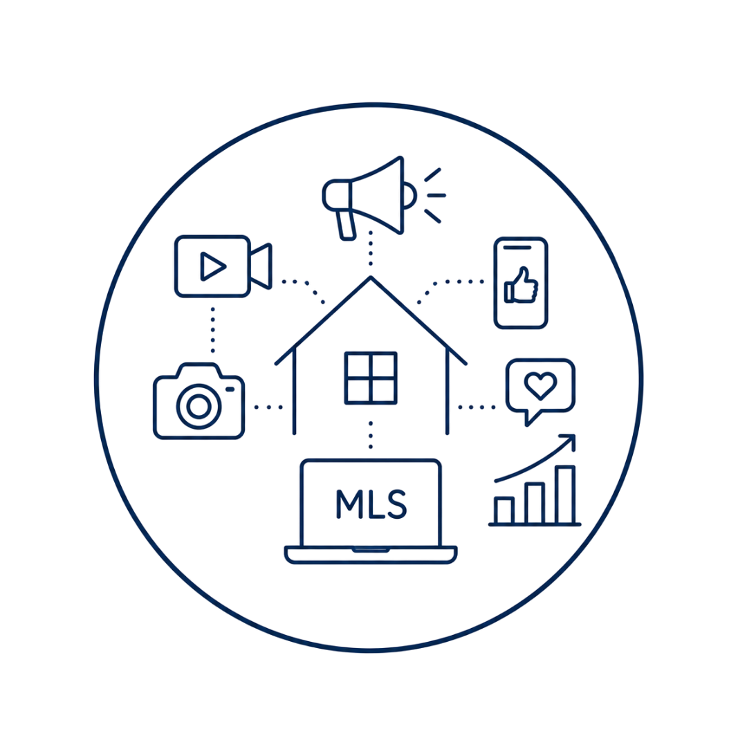 Real estate marketing icon with photography, video, MLS exposure, social media, and digital promotion symbols