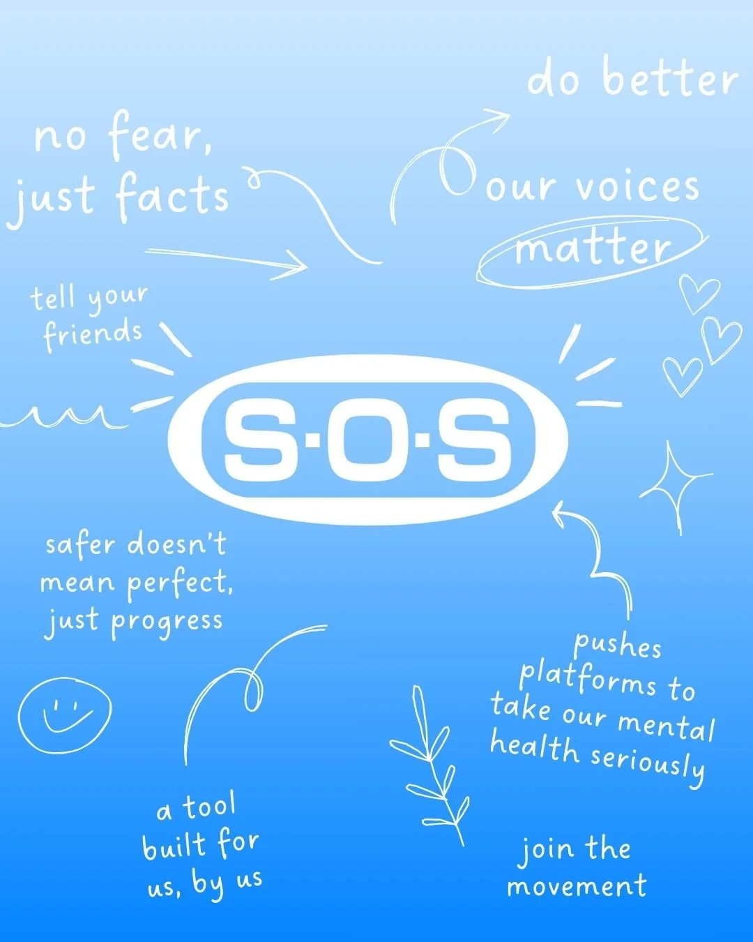 S.O.S. isn't about banning apps or being dramatic.

It's about having real info on which platforms protect mental health and which ones need to improve. That's it.

How you can be part of the solution:

Share this post with 3 friends and ask them to 