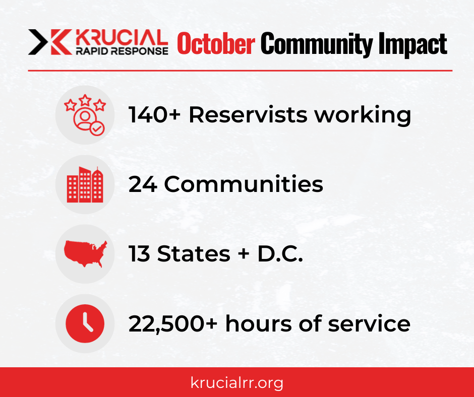 Community Impact Post.webp