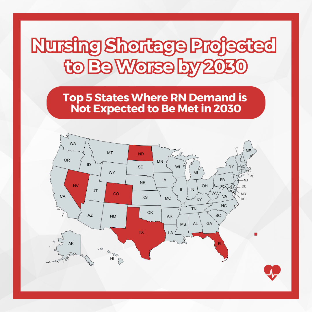 Nursing Shortage Infographic.webp