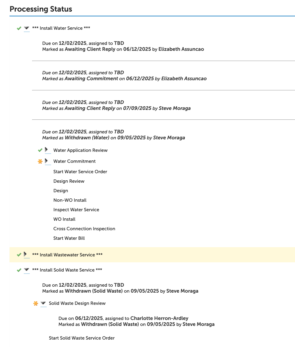 City of Tampa change of use permit processing requirements for a coffee shop — full list of departmental reviews required including building, fire, water, zoning, and transportation.