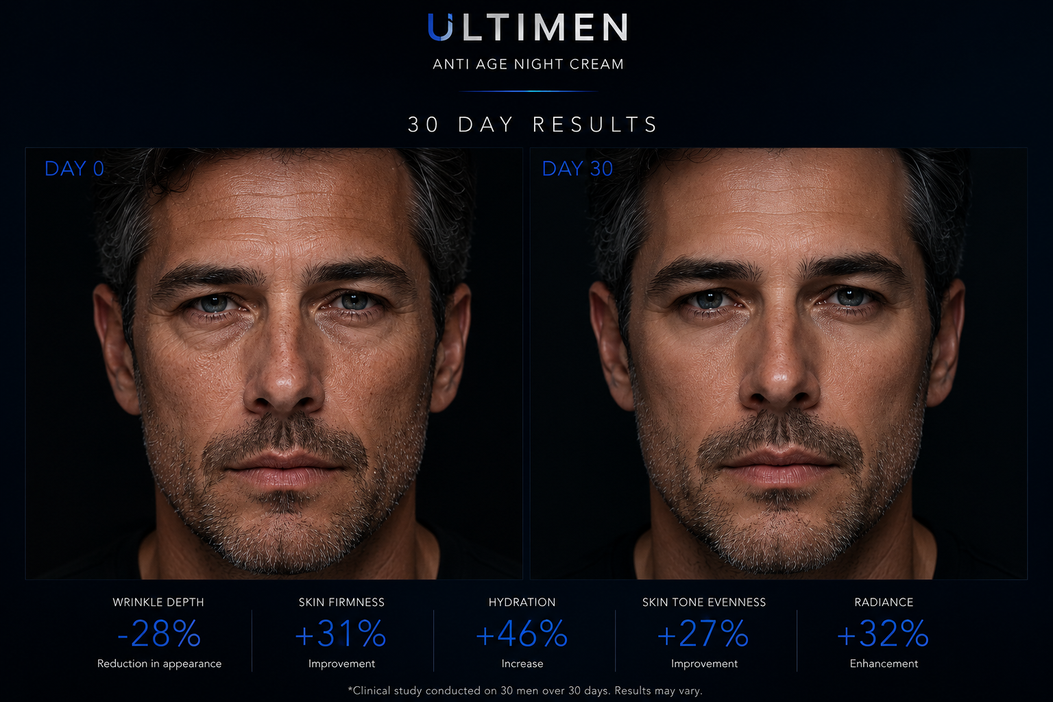 Ultimen Anti Aging Night Cream image 5.png