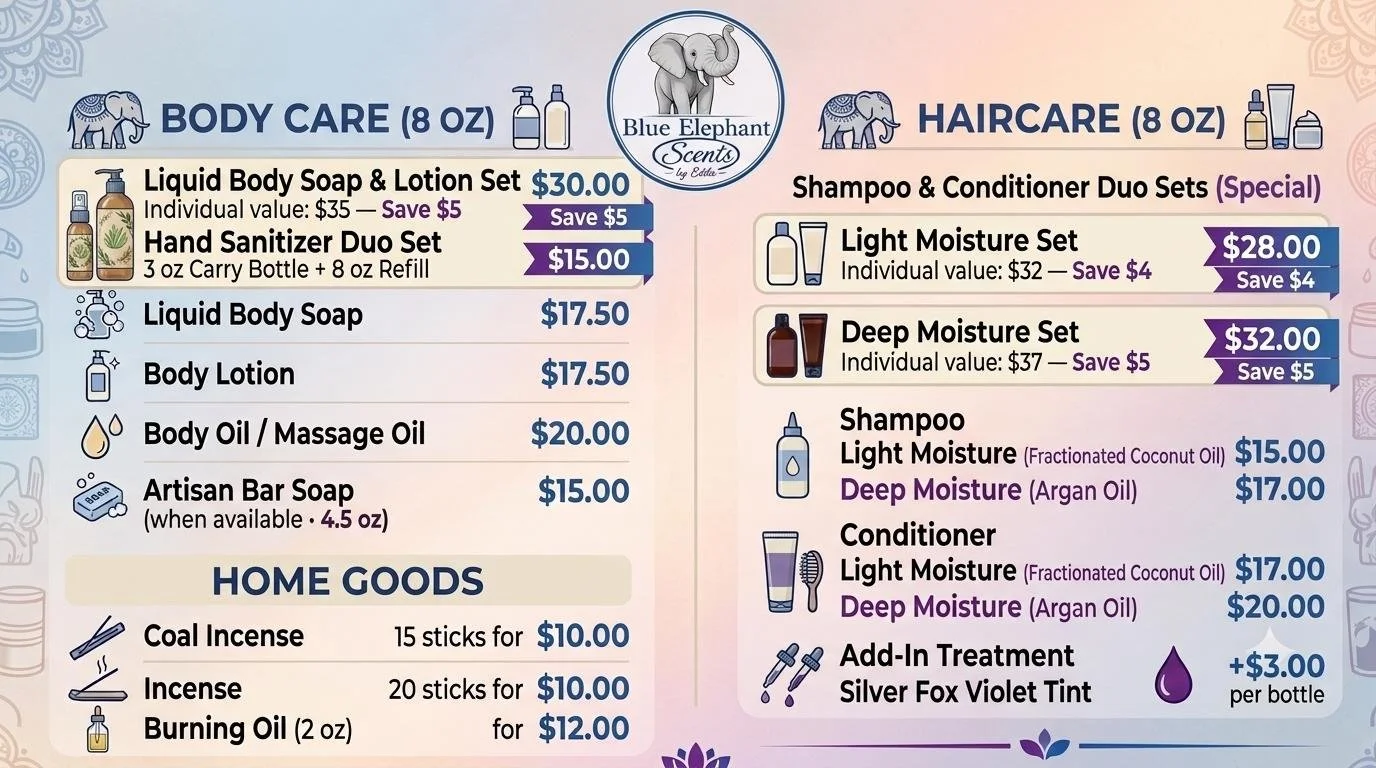 A product price list for Blue Elephant Scents displays body care, home goods, and haircare items. Body care includes Liquid Body Soap and Lotion for $17.50 each, Body Oil or Massage Oil for $20, and Artisan Bar Soap for $15. Home goods include Coal Incense and Incense at $10 each, and Burning Oil for $12. Haircare includes special shampoo and conditioner duo sets with Light Moisture and Deep Moisture options, priced between $15 and $32, with options for add-on treatments and violet tint.
