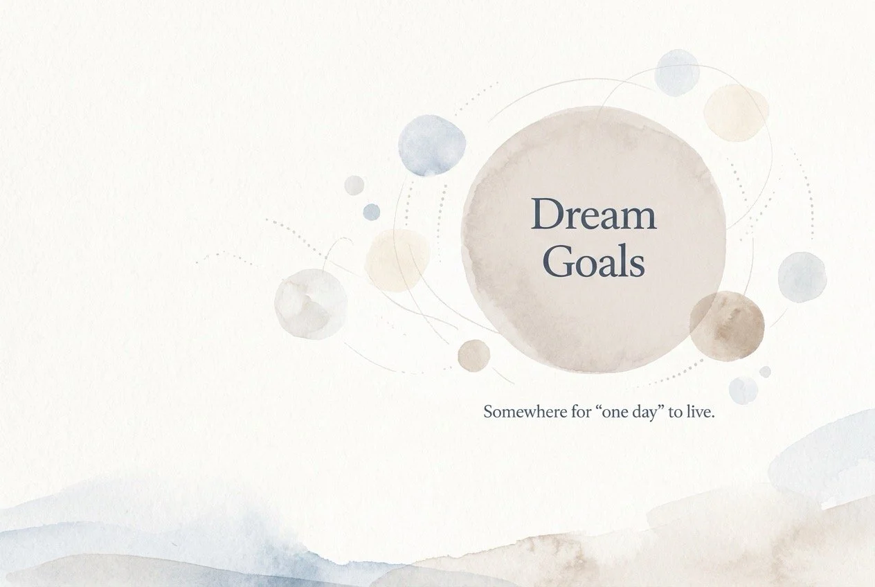 Dream Goals in A Life in Goals, described as somewhere for one day ideas to live without pressure to act on them yet.