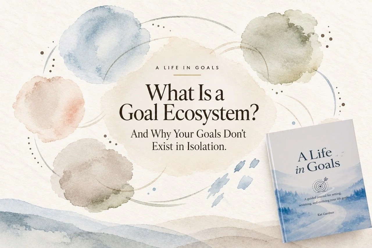 Watercolour illustration of interconnected circles with the A Life in Goals journal and the title What Is a Goal Ecosystem? And Why Your Goals Don’t Exist in Isolation.