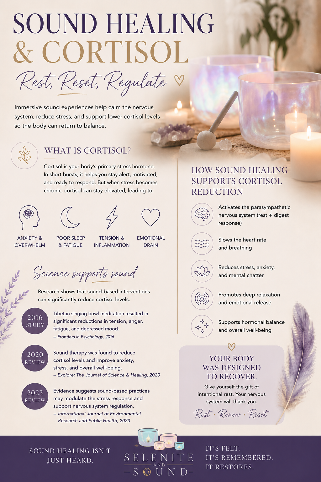 Can Sound Healing Help Reduce Cortisol?