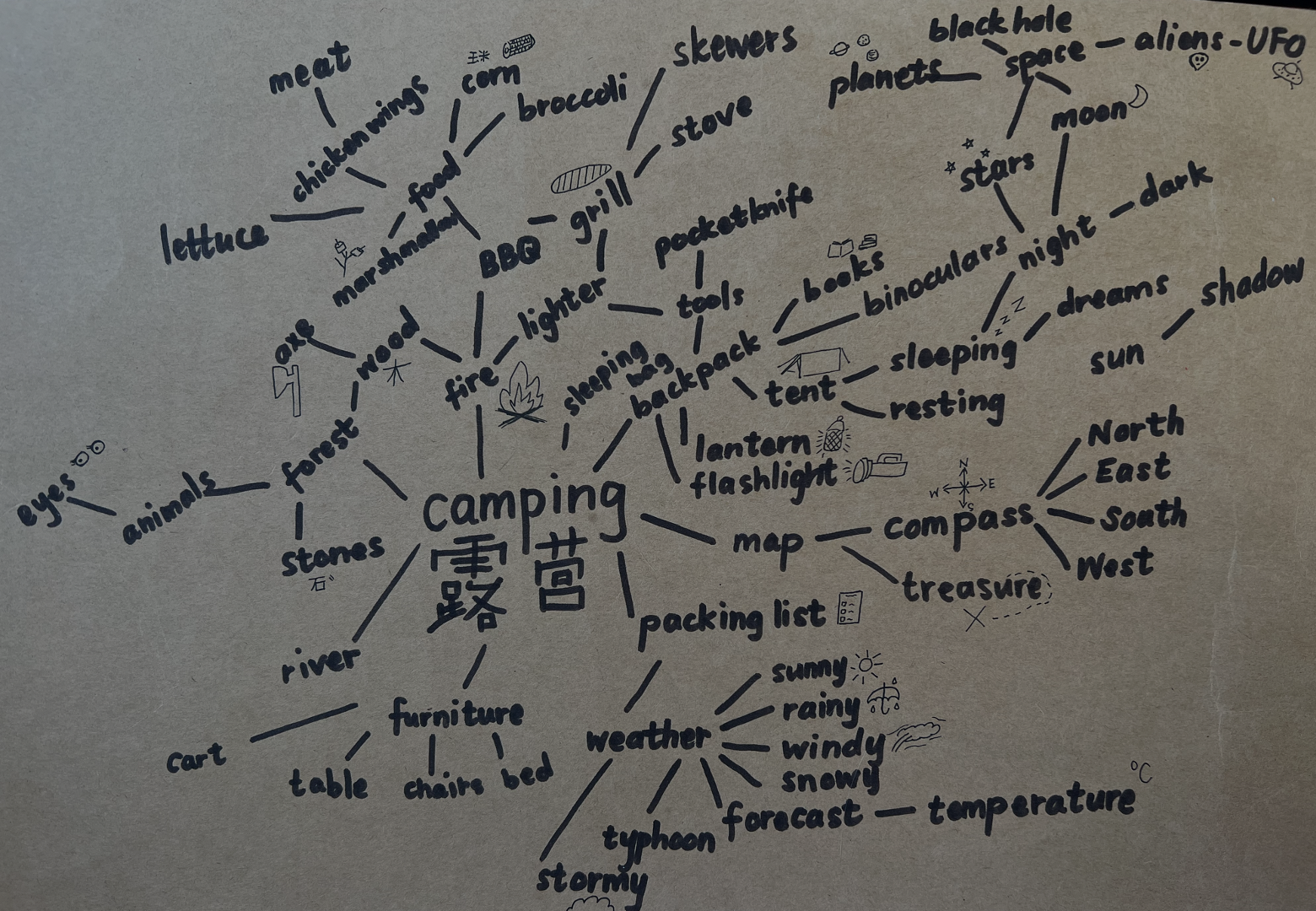 From Structure to Emergence: How I Learned to Let Go in the Early Years